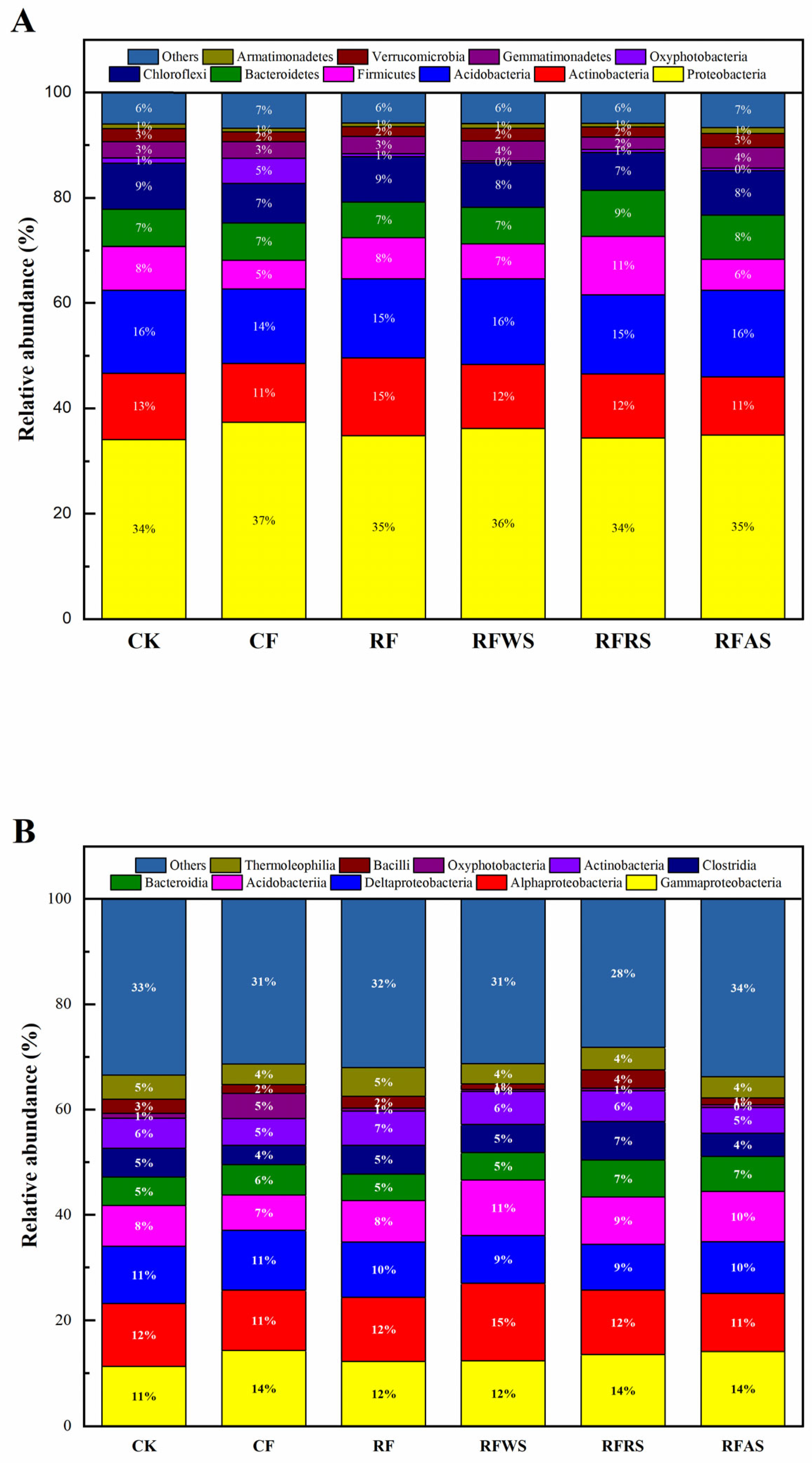 Agronomy 14 01972 g005