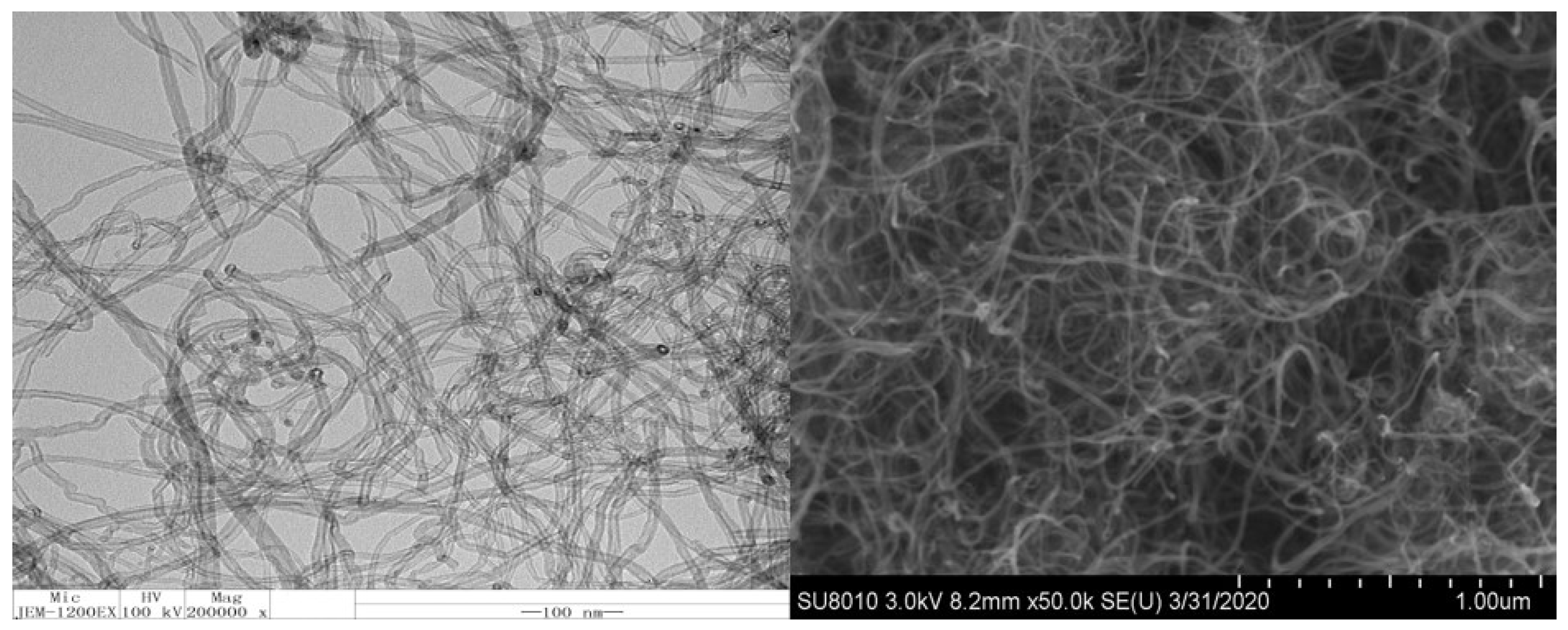 Agronomy 14 01985 g001