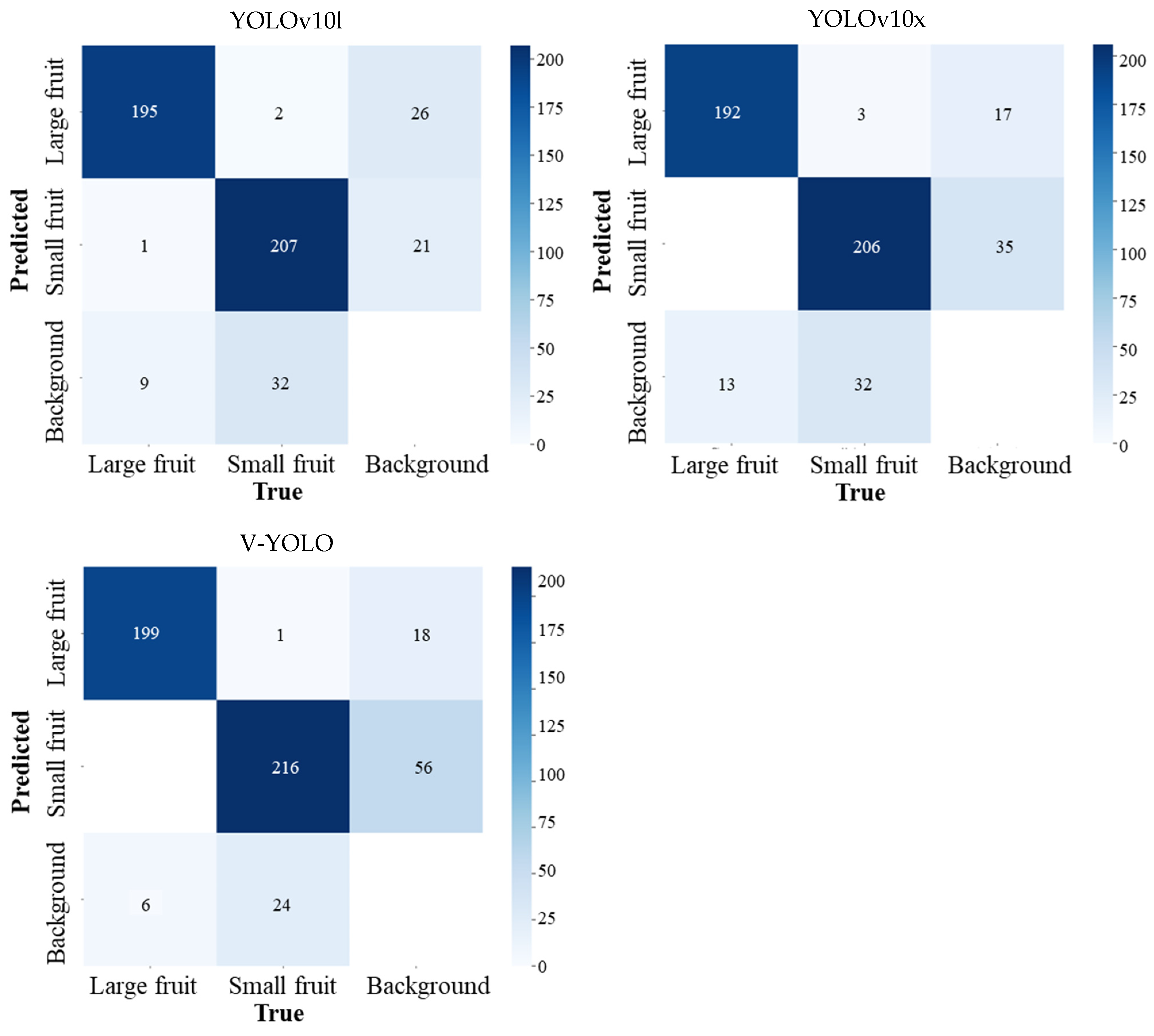 Agronomy 14 01988 g009b