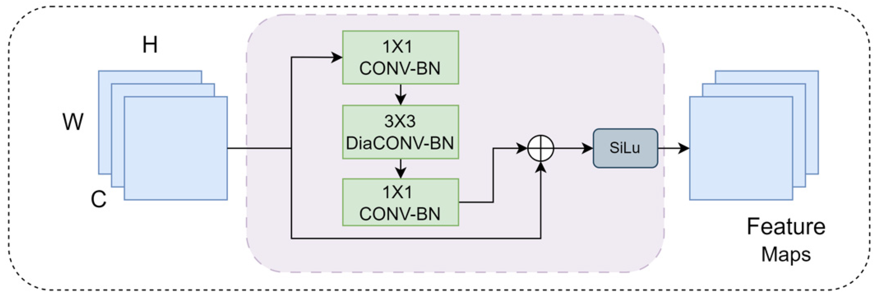 Agronomy 14 01992 g004