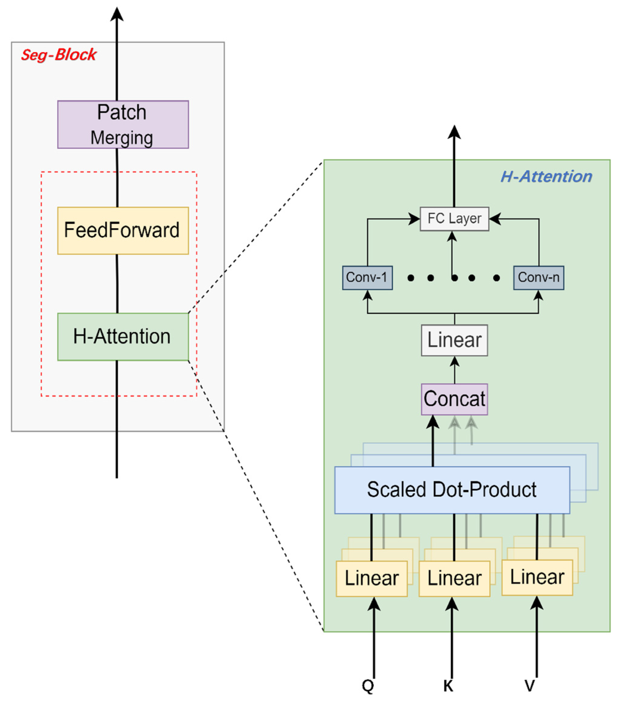 Agronomy 14 01992 g005