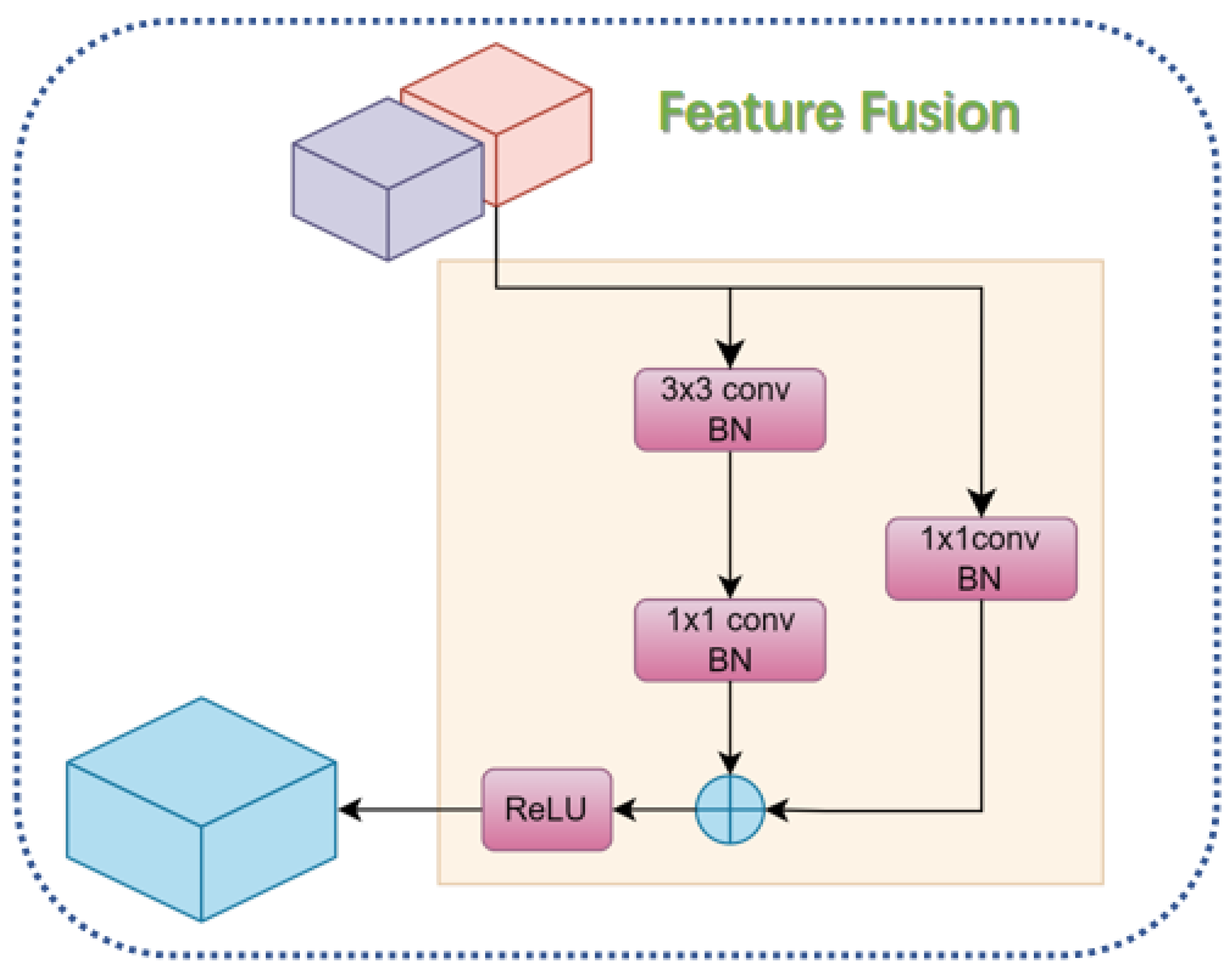 Agronomy 14 01992 g006
