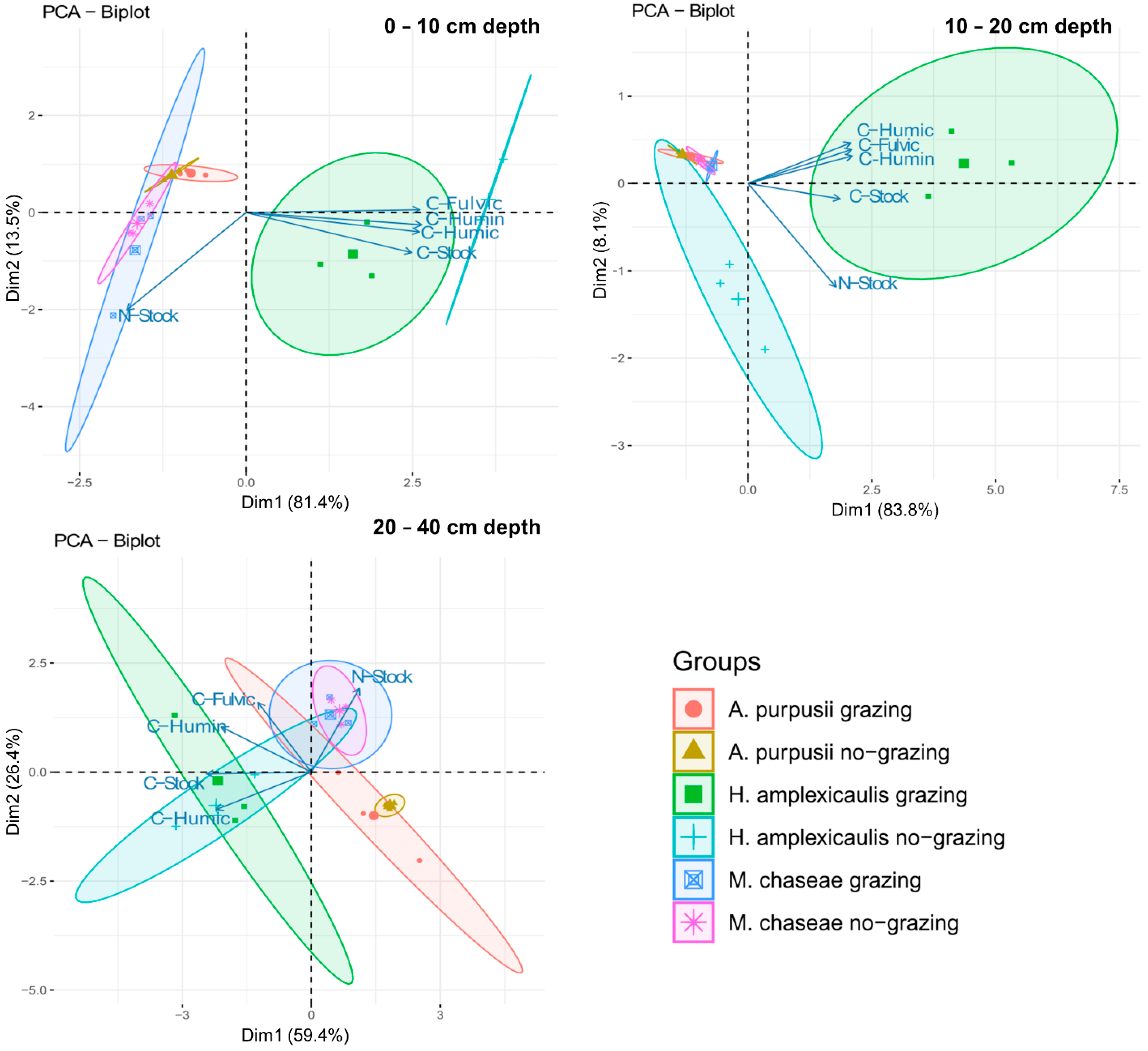 Agronomy 14 01994 g001