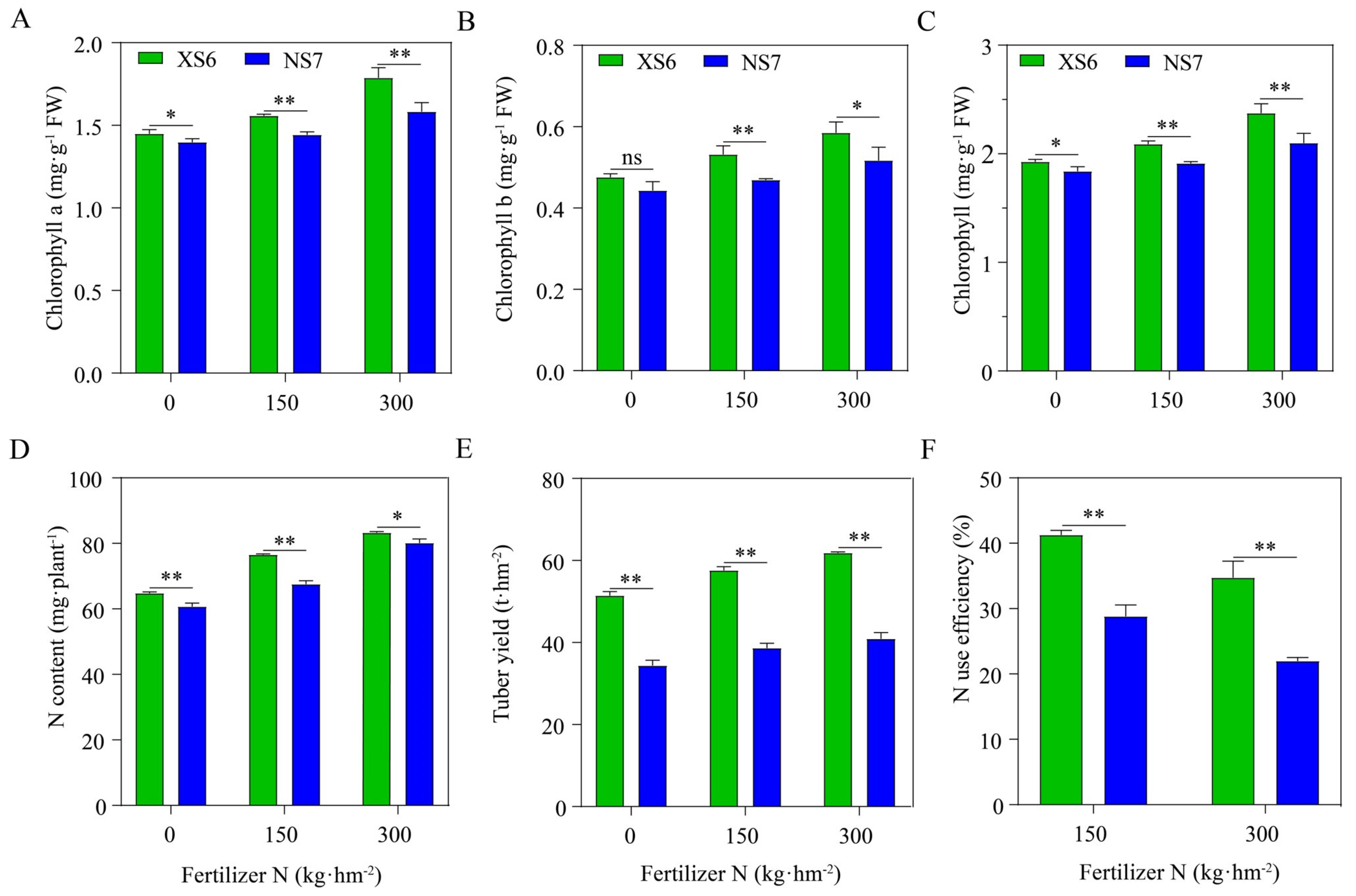 Agronomy 14 02000 g001