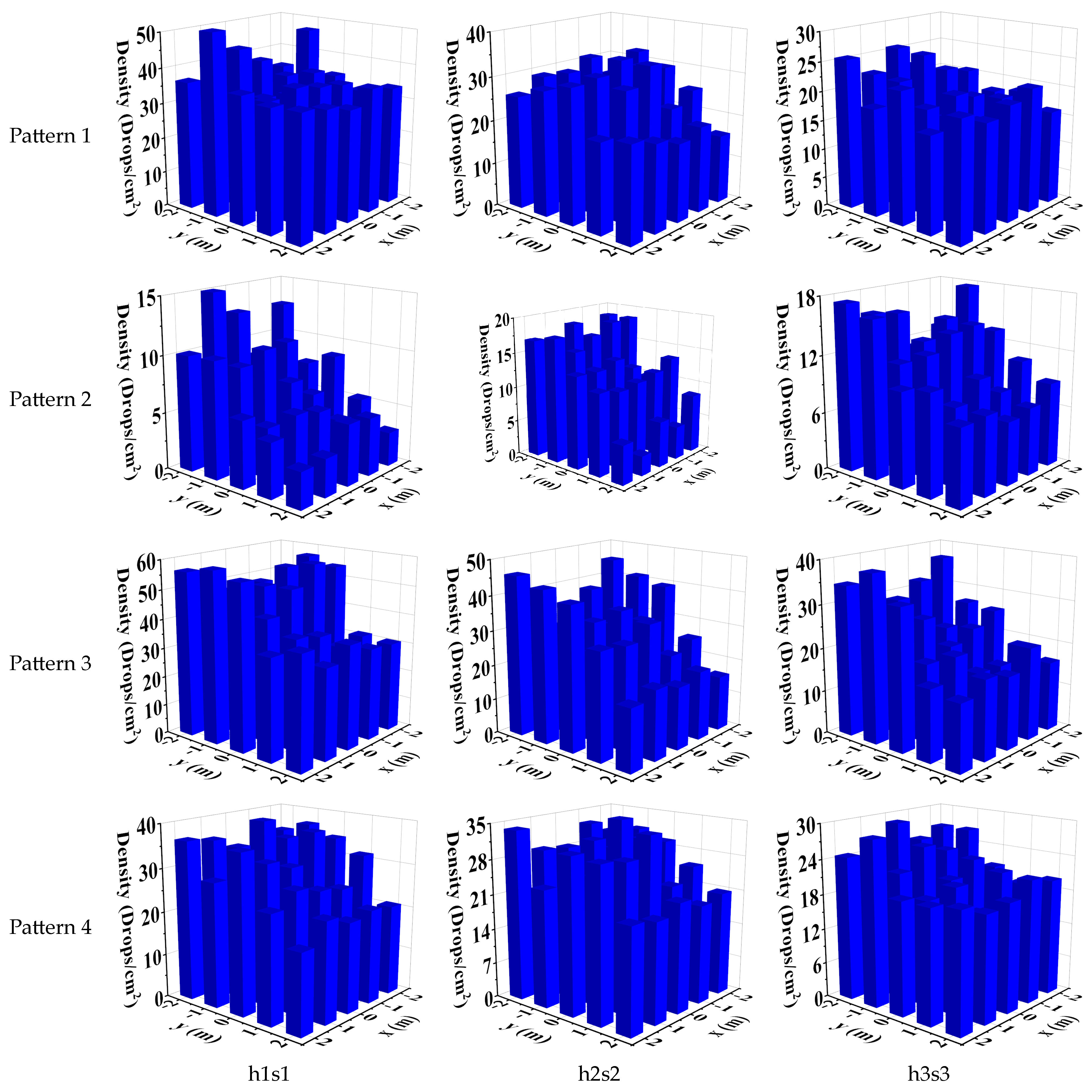 Agronomy 14 02002 g016