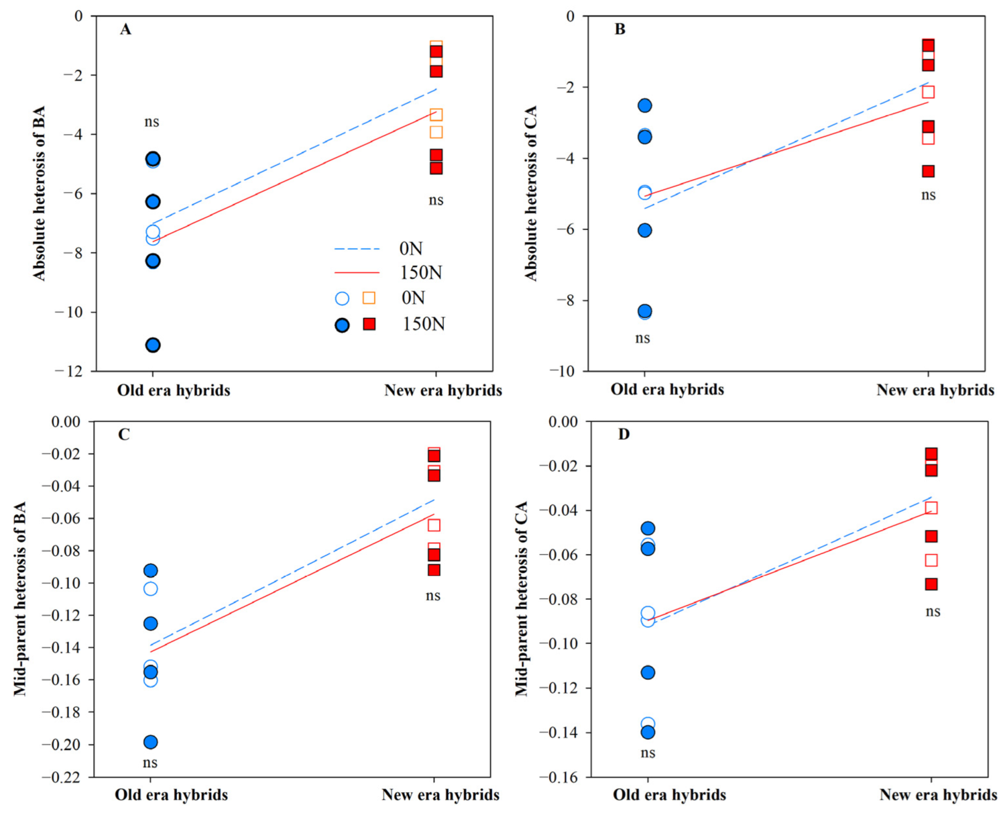 Agronomy 14 02018 g001
