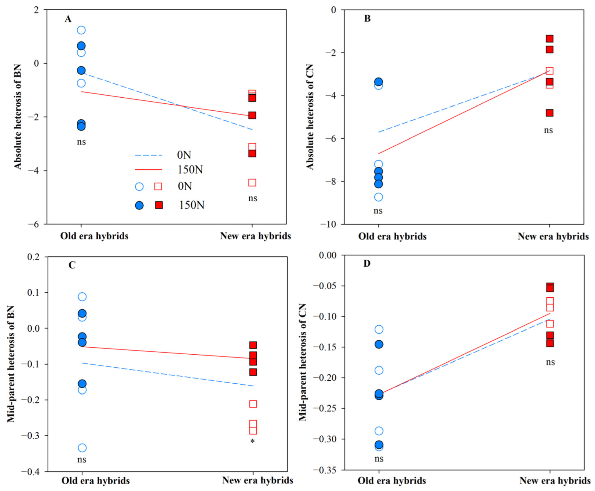 Agronomy 14 02018 g002