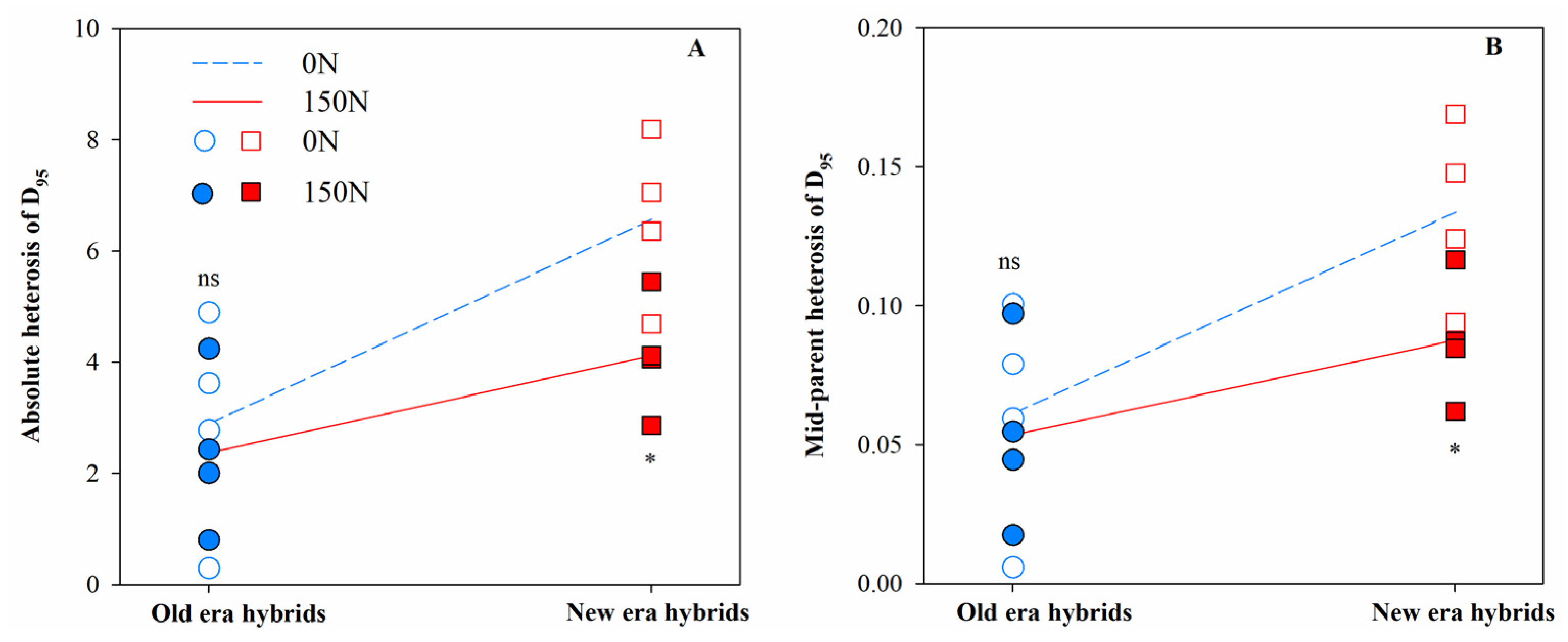 Agronomy 14 02018 g004