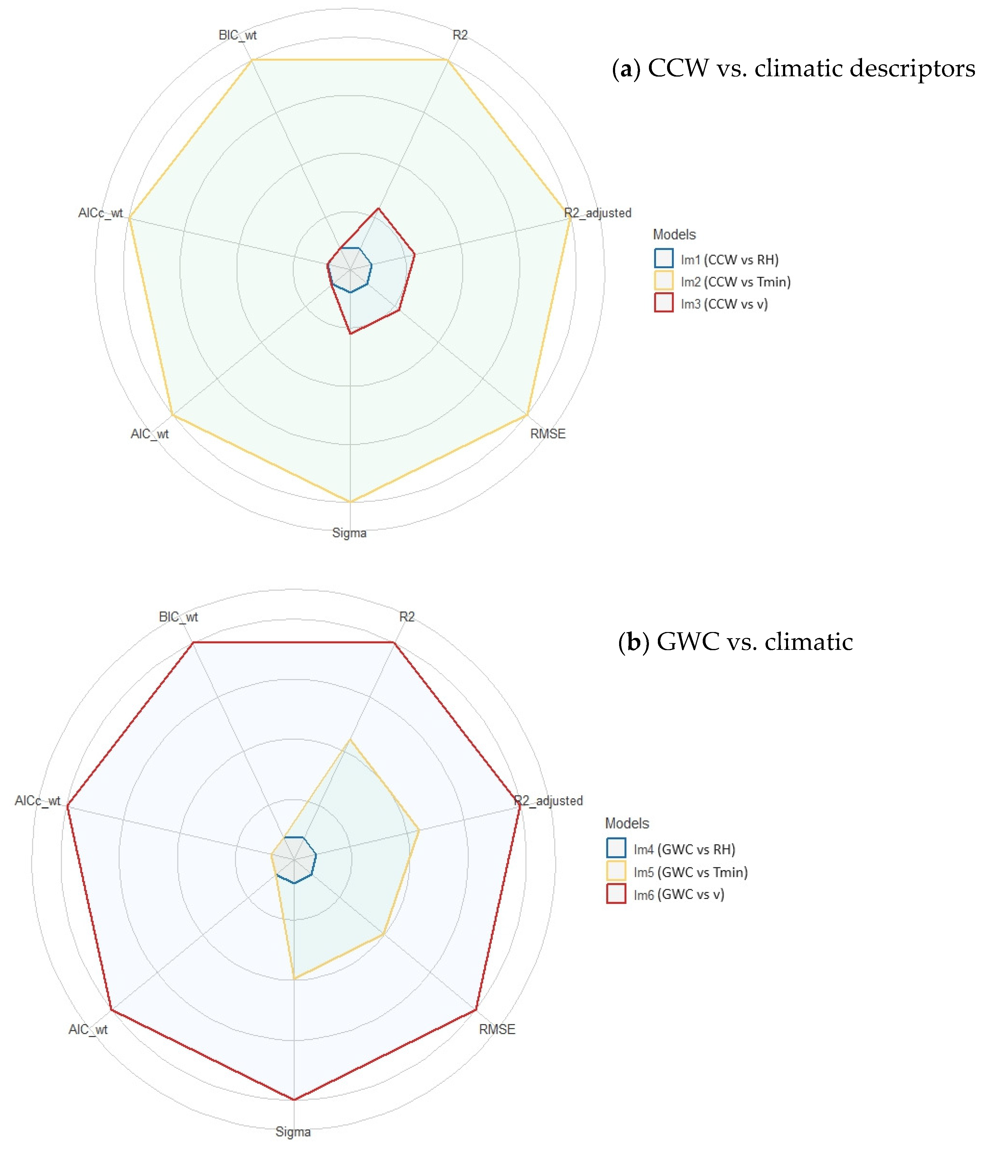 Agronomy 14 02021 g002
