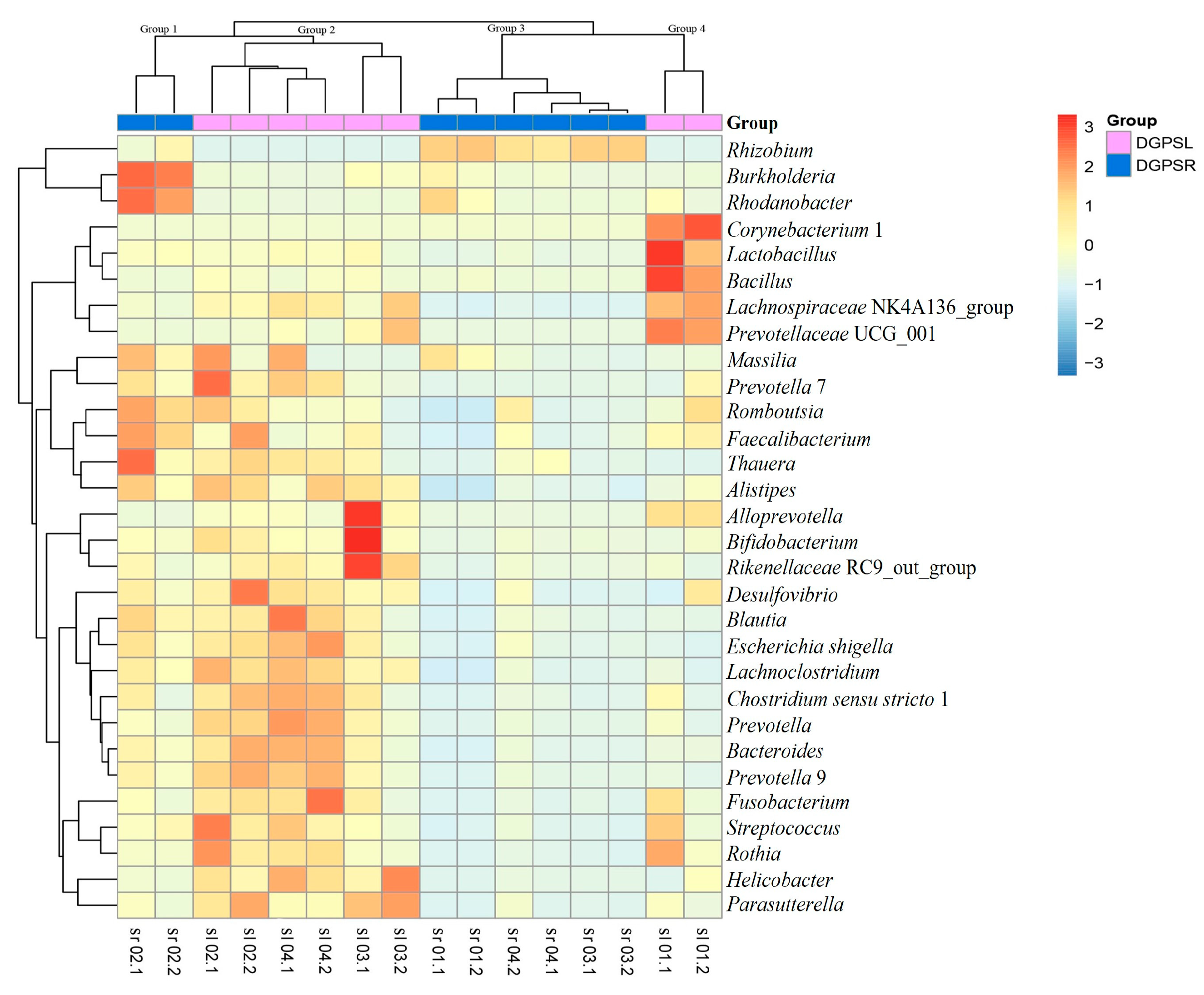 Agronomy 14 02030 g003