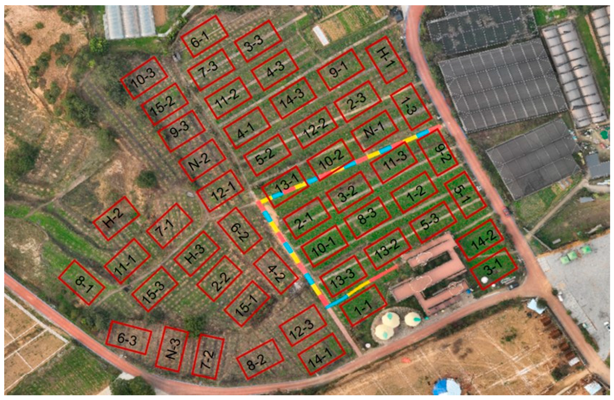 Agronomy 14 02033 g003