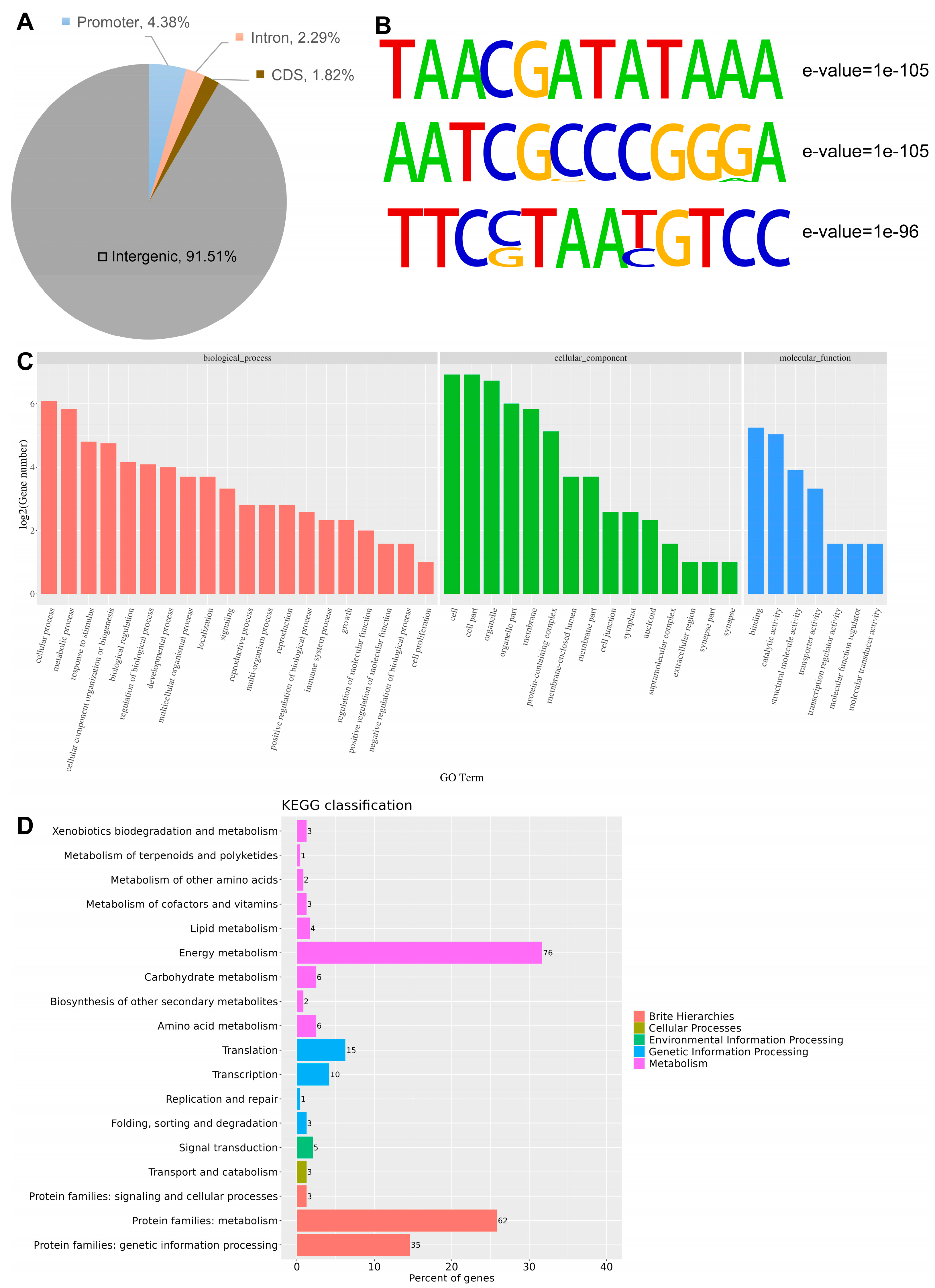 Agronomy 14 02035 g007