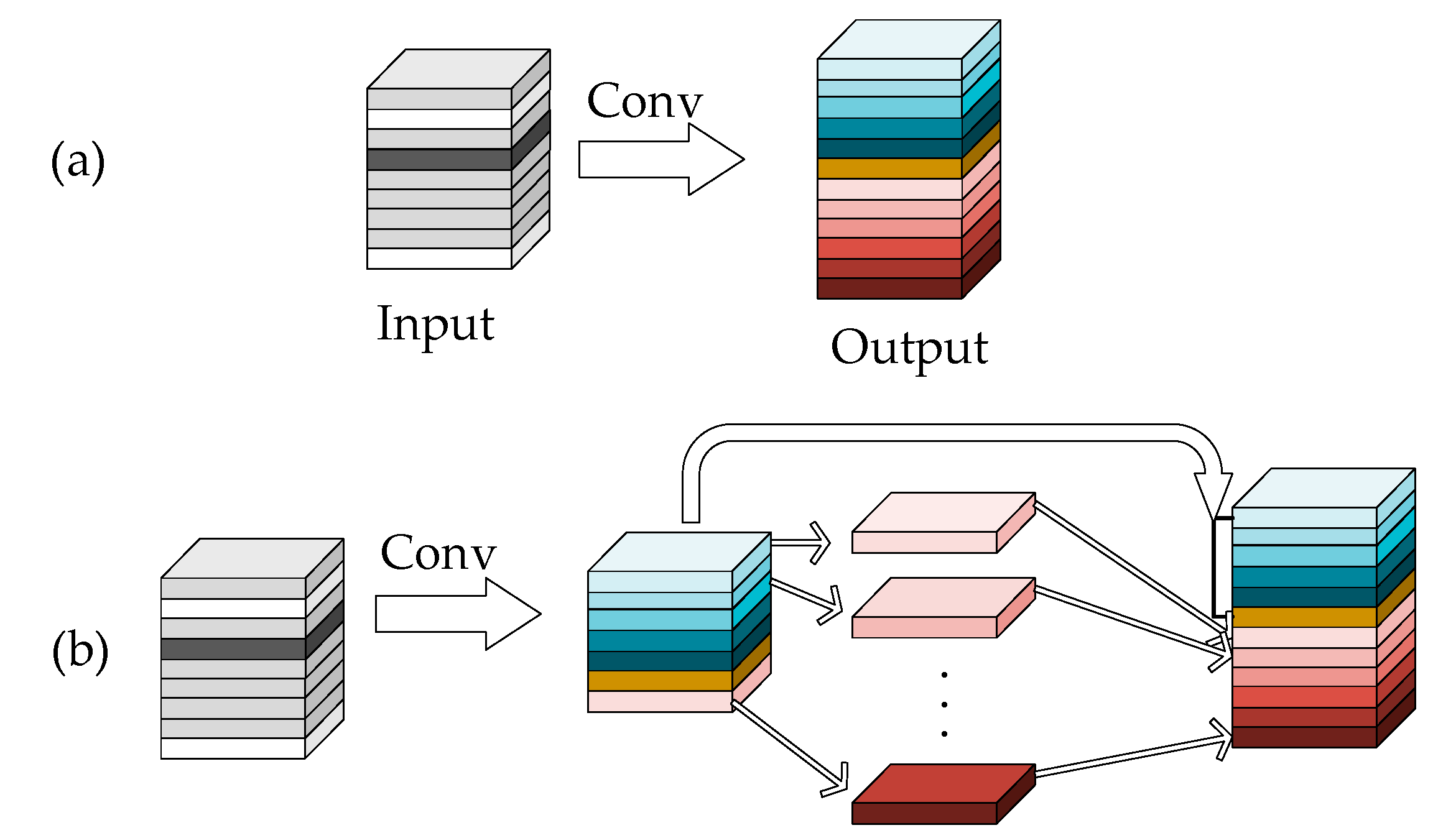 Agronomy 14 02036 g002