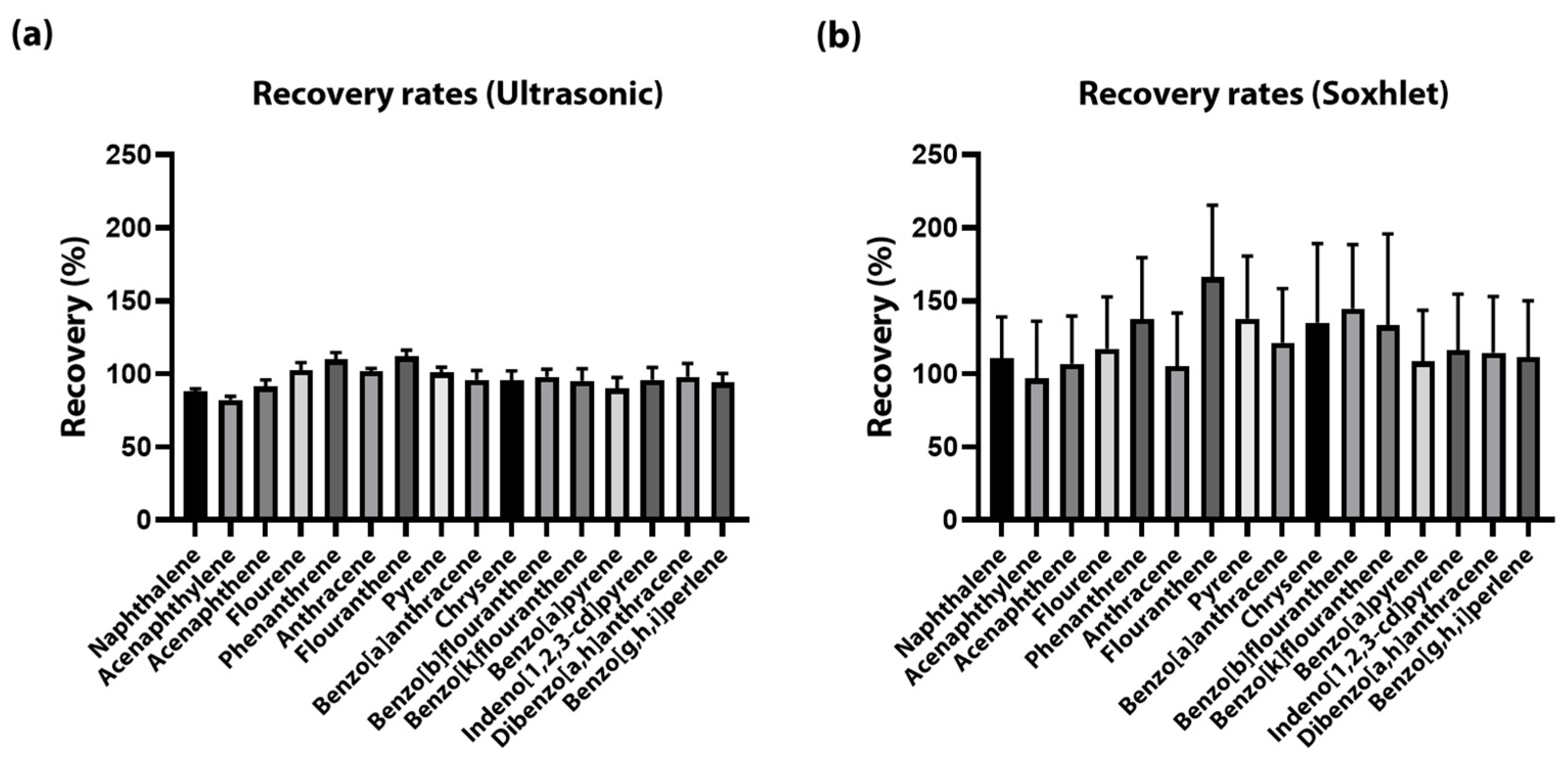Agronomy 14 02040 g001