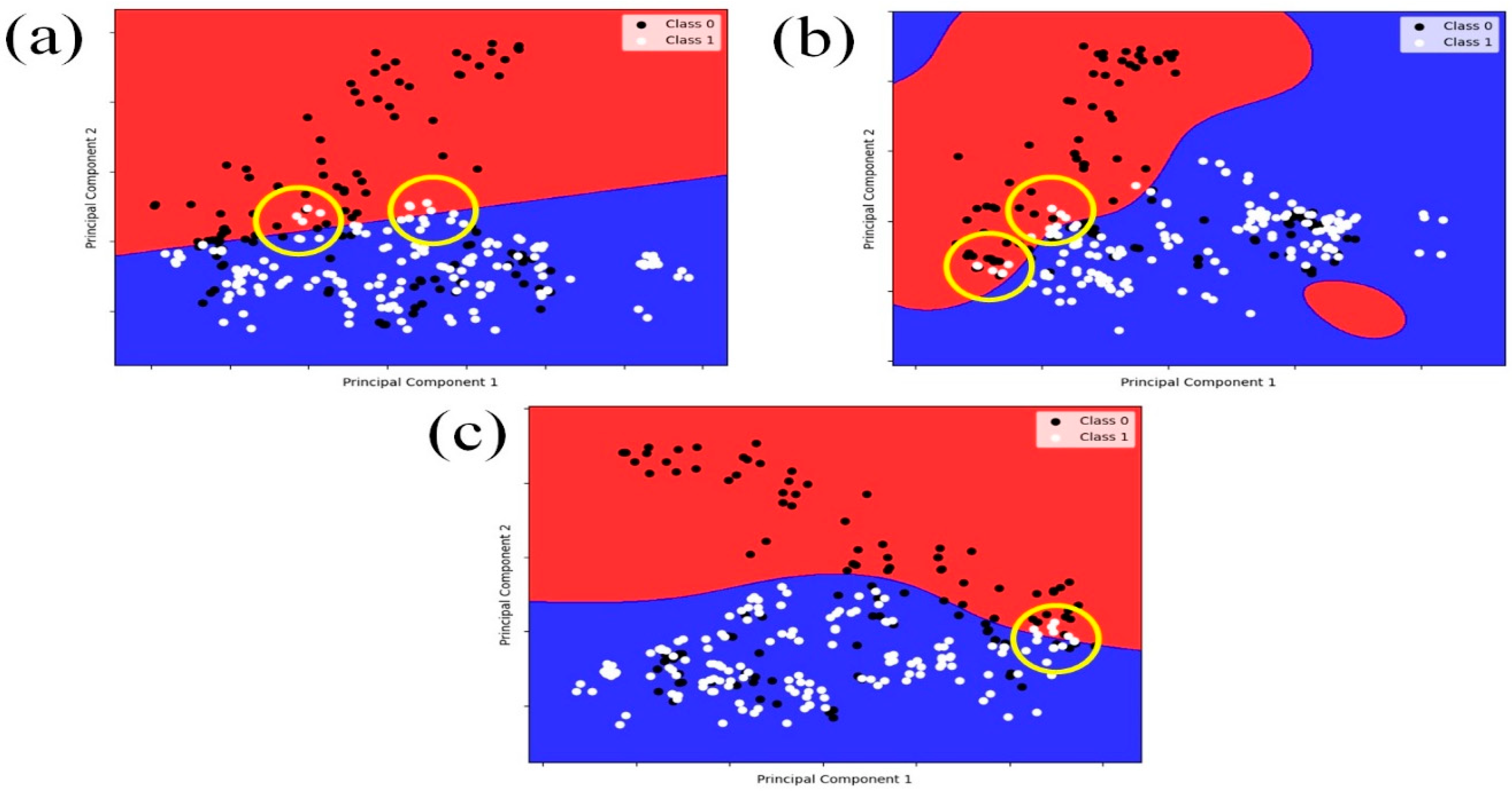 Agronomy 14 02043 g014