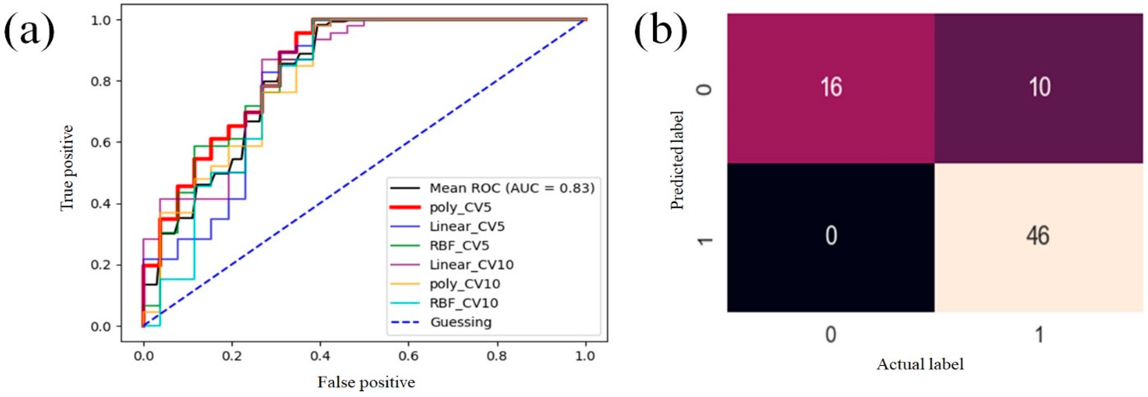 Agronomy 14 02043 g016