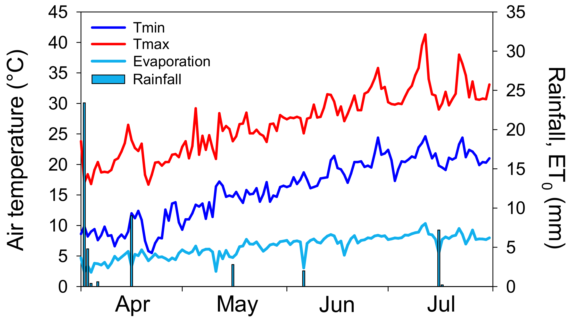 Agronomy 14 02045 g001