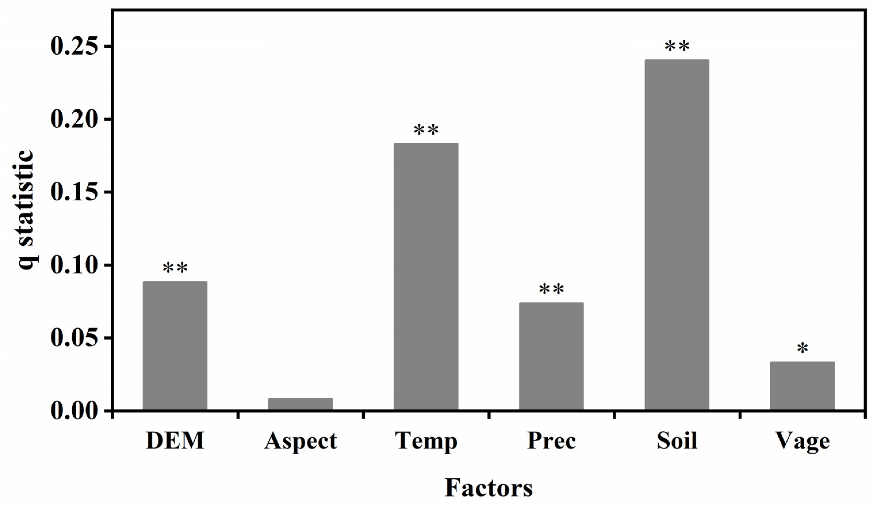 Agronomy 14 02065 g002