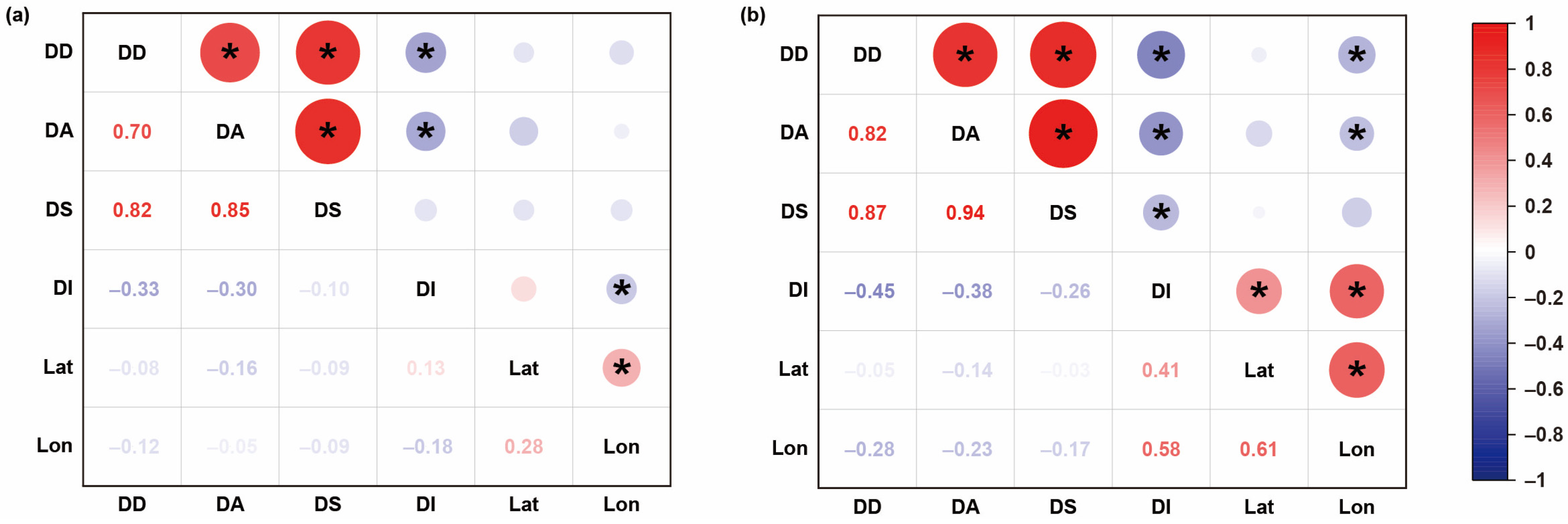 Agronomy 14 02067 g011
