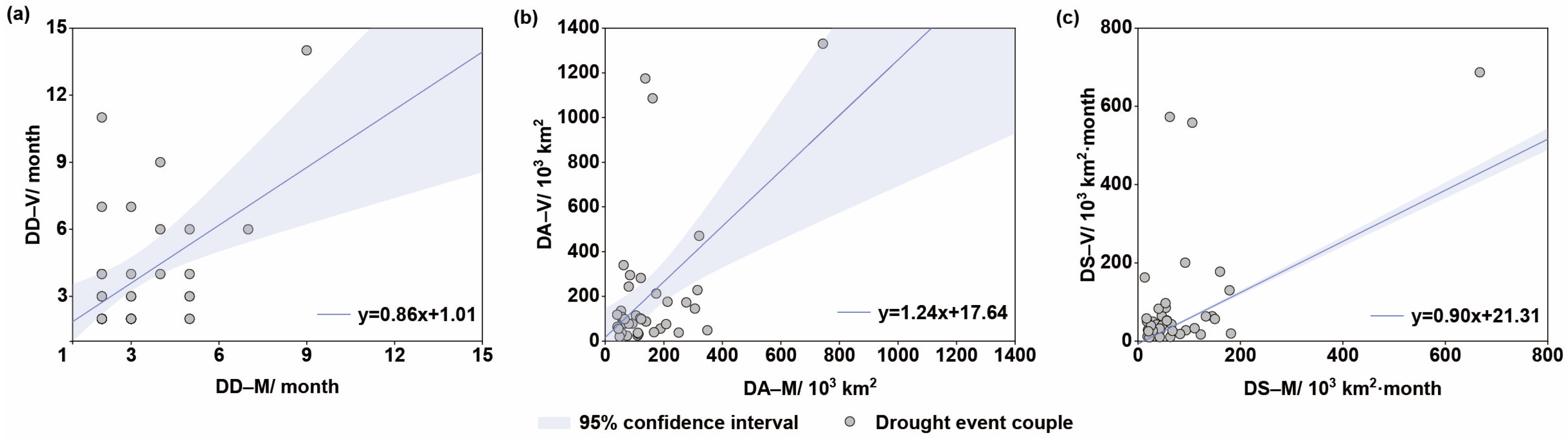 Agronomy 14 02067 g012