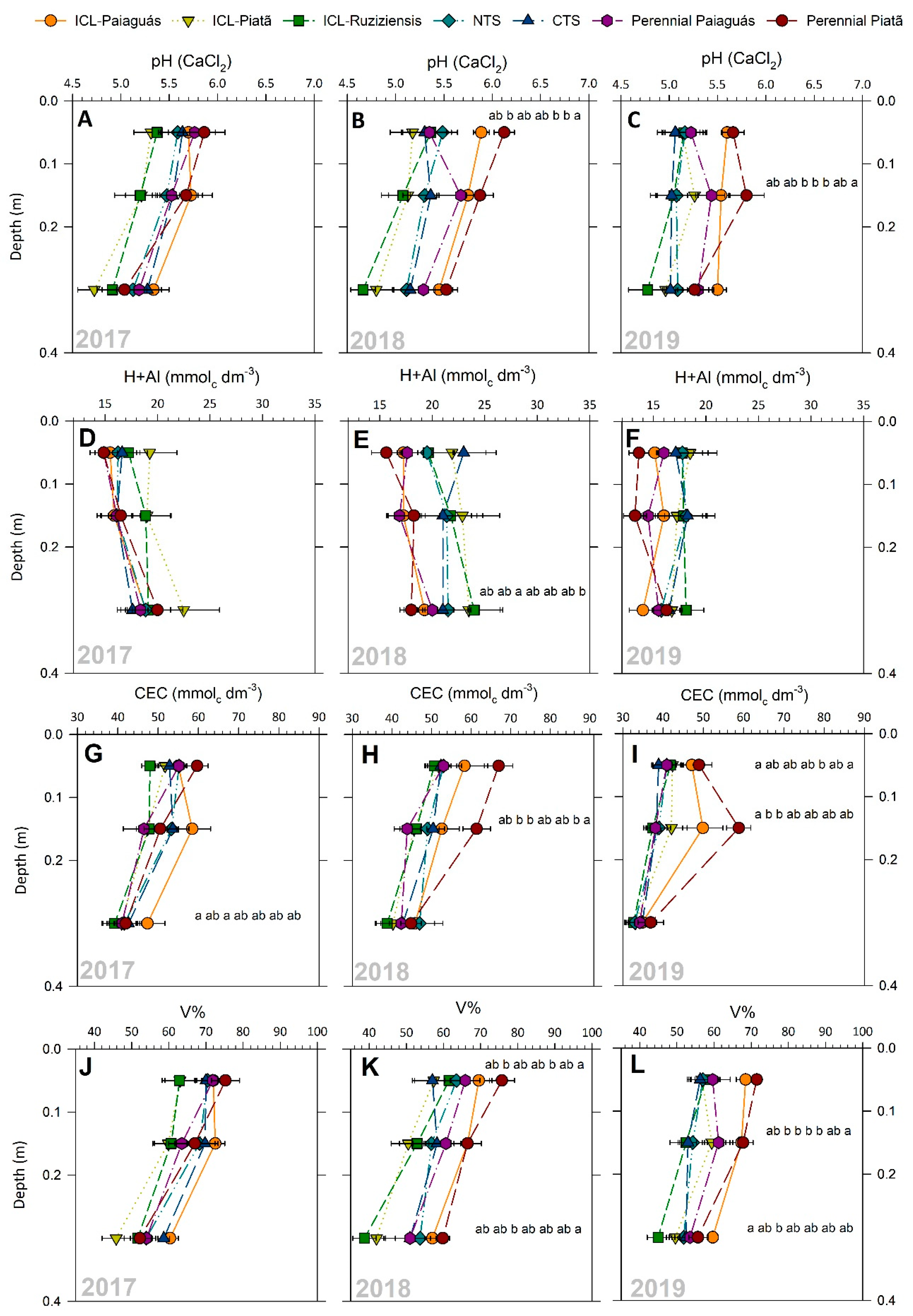 Agronomy 14 02071 g002 Agronomy 14 02071 g002