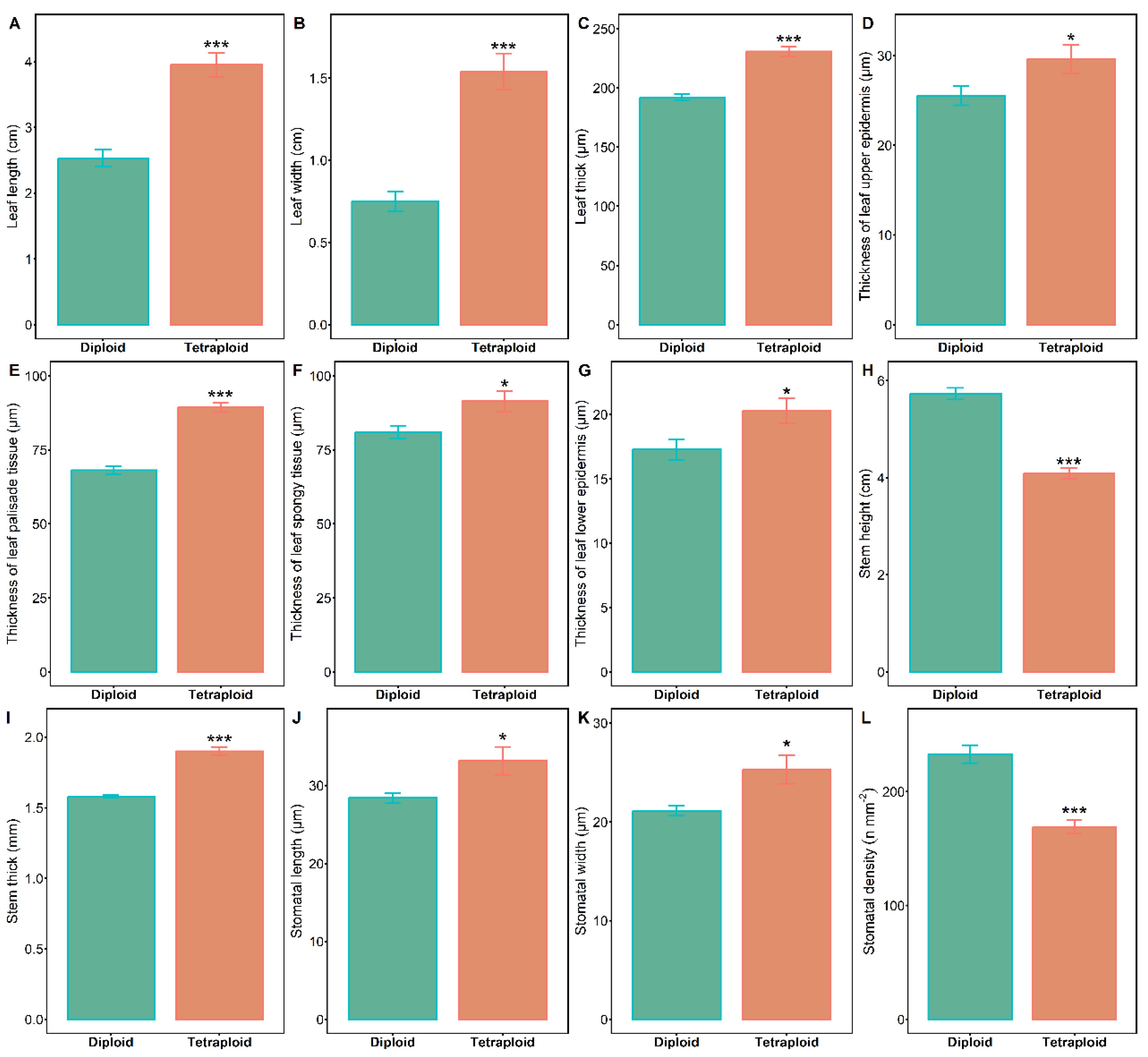 Agronomy 14 02090 g002