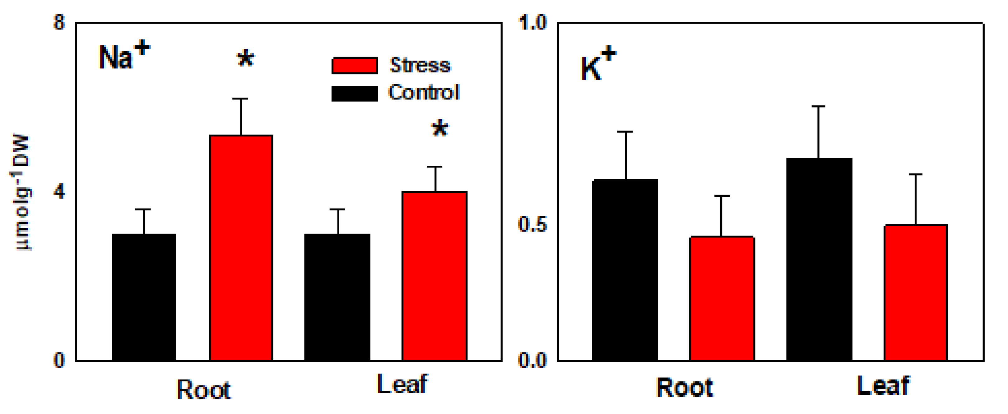 Agronomy 14 02095 g001