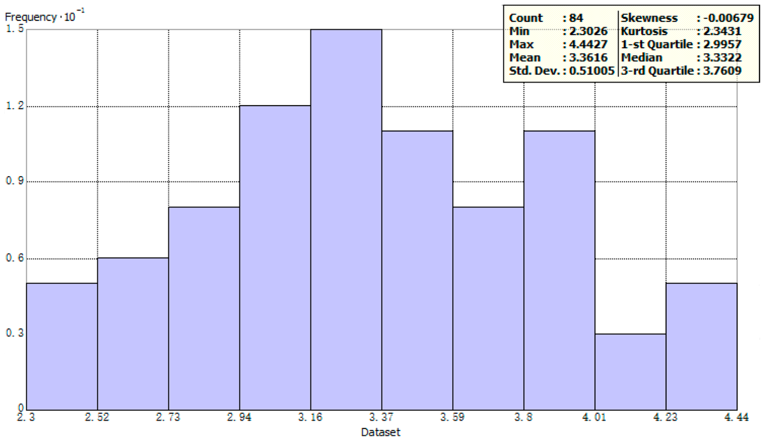 Agronomy 14 02106 g005