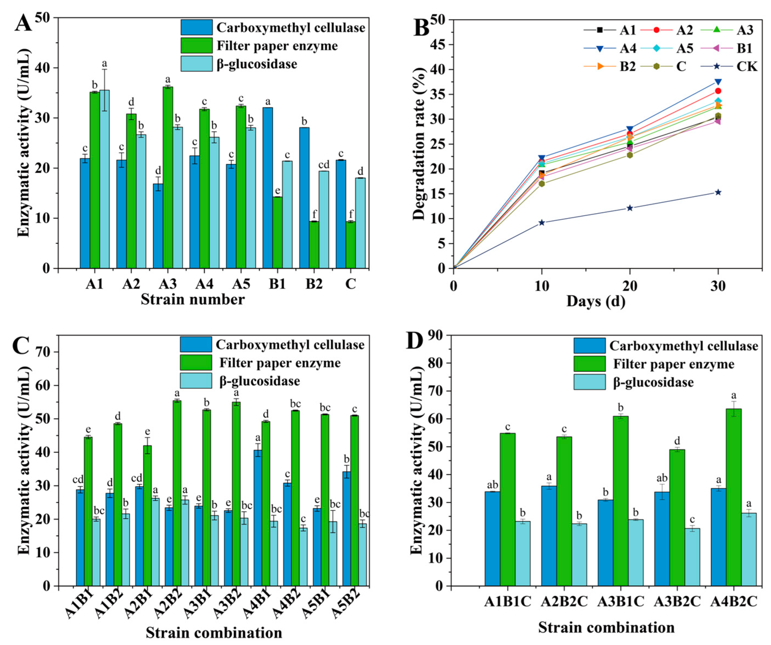 Agronomy 14 02107 g001