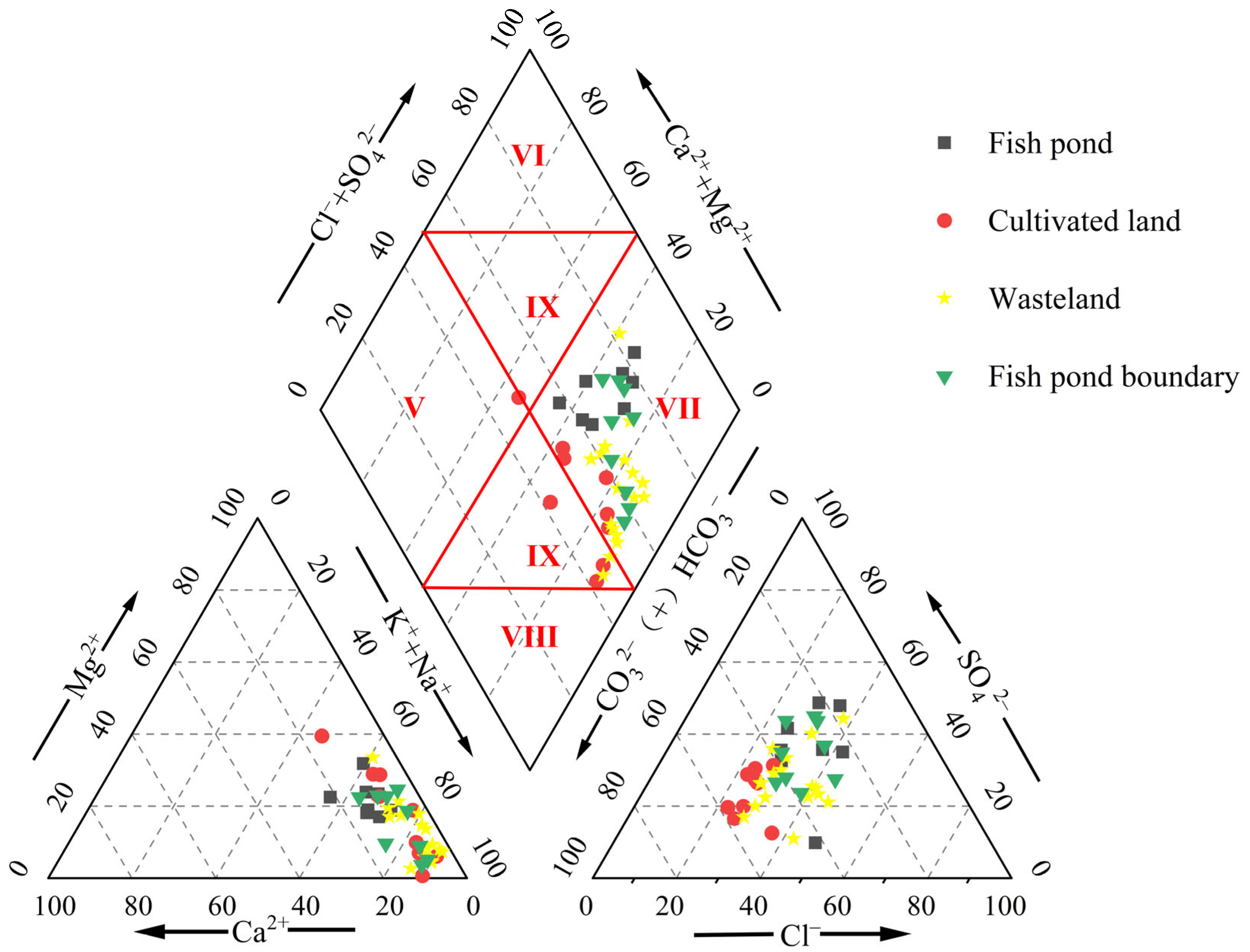 Agronomy 14 02110 g010