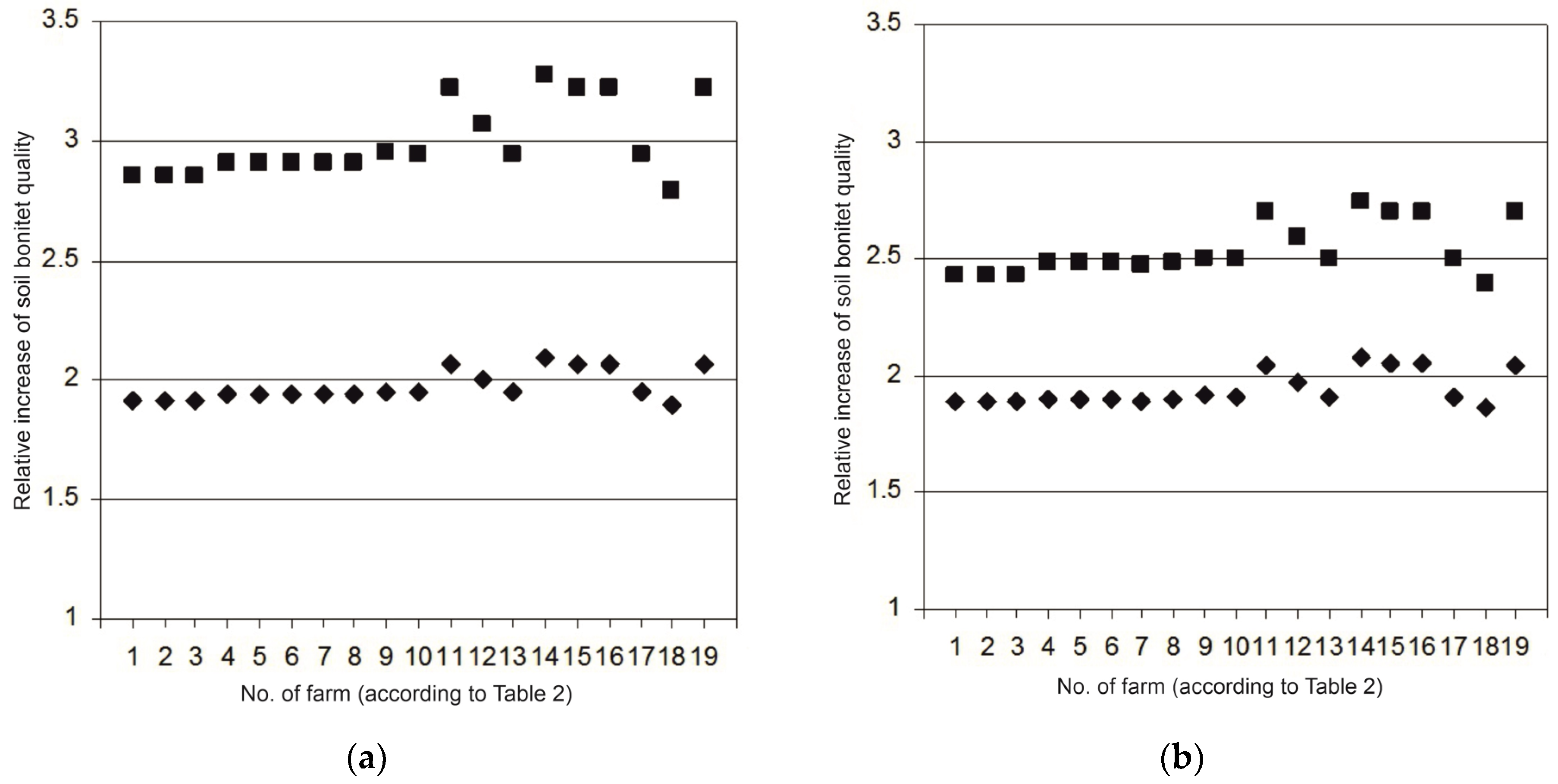 Agronomy 14 02113 g004