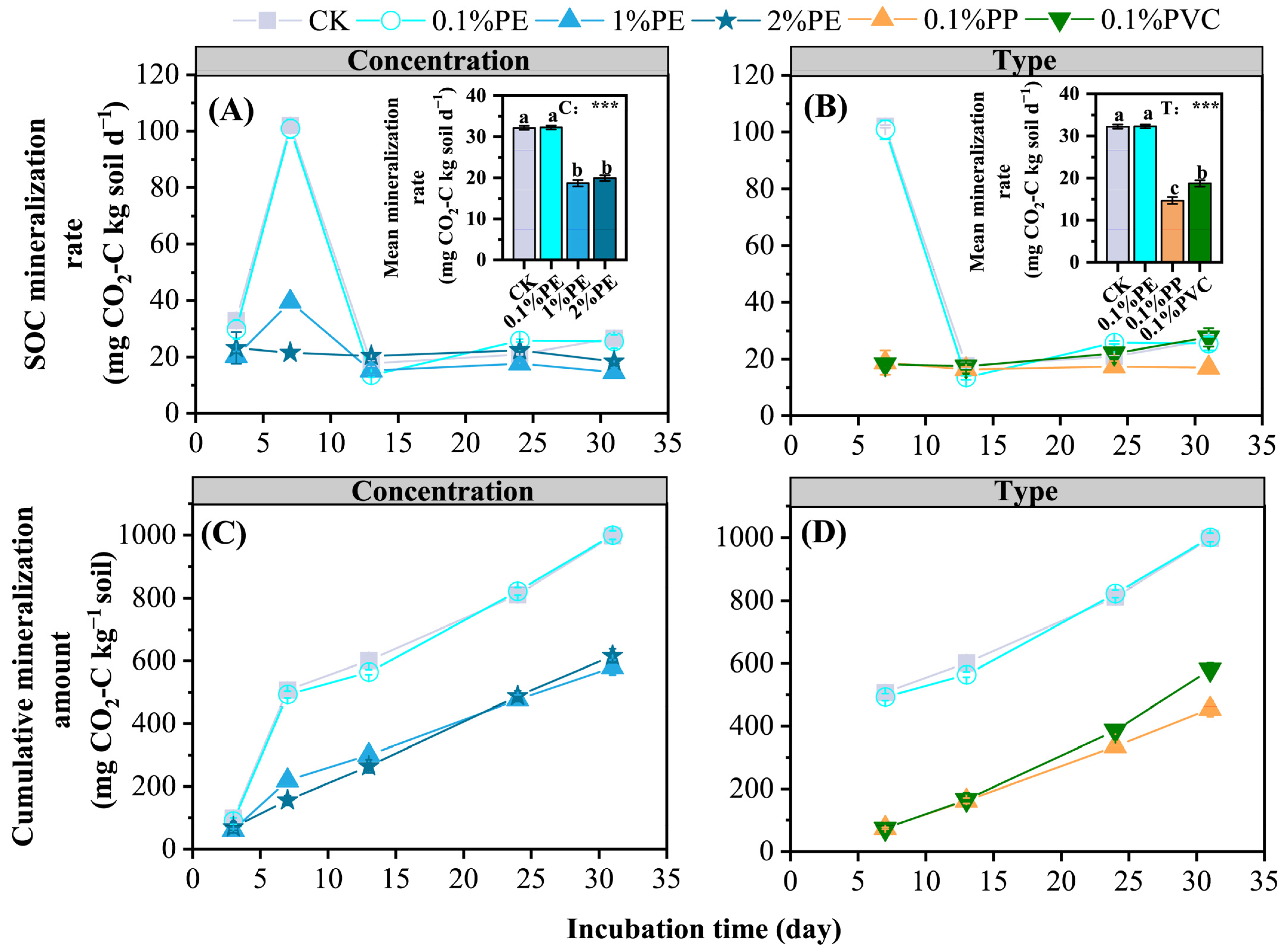 Agronomy 14 02114 g006
