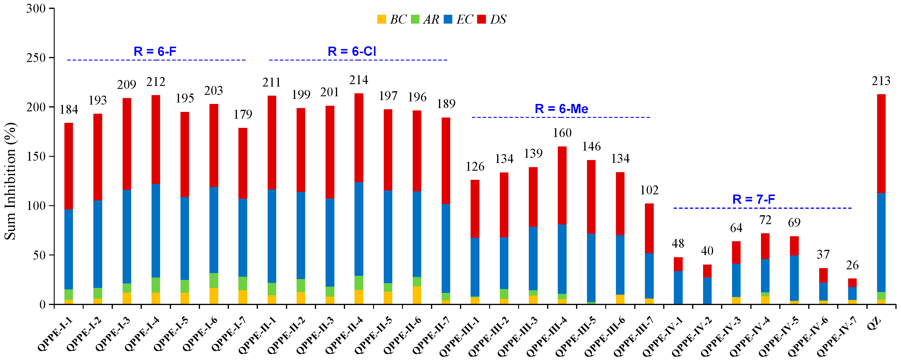 Agronomy 14 02124 g003