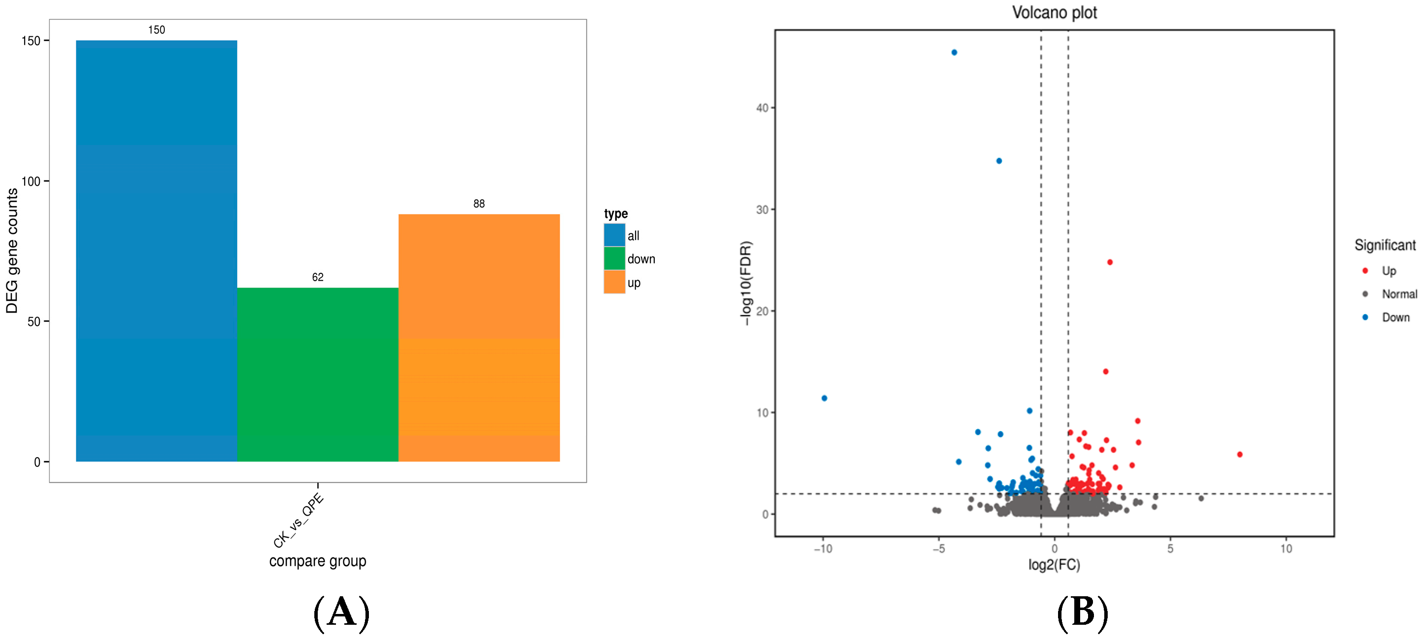 Agronomy 14 02124 g008