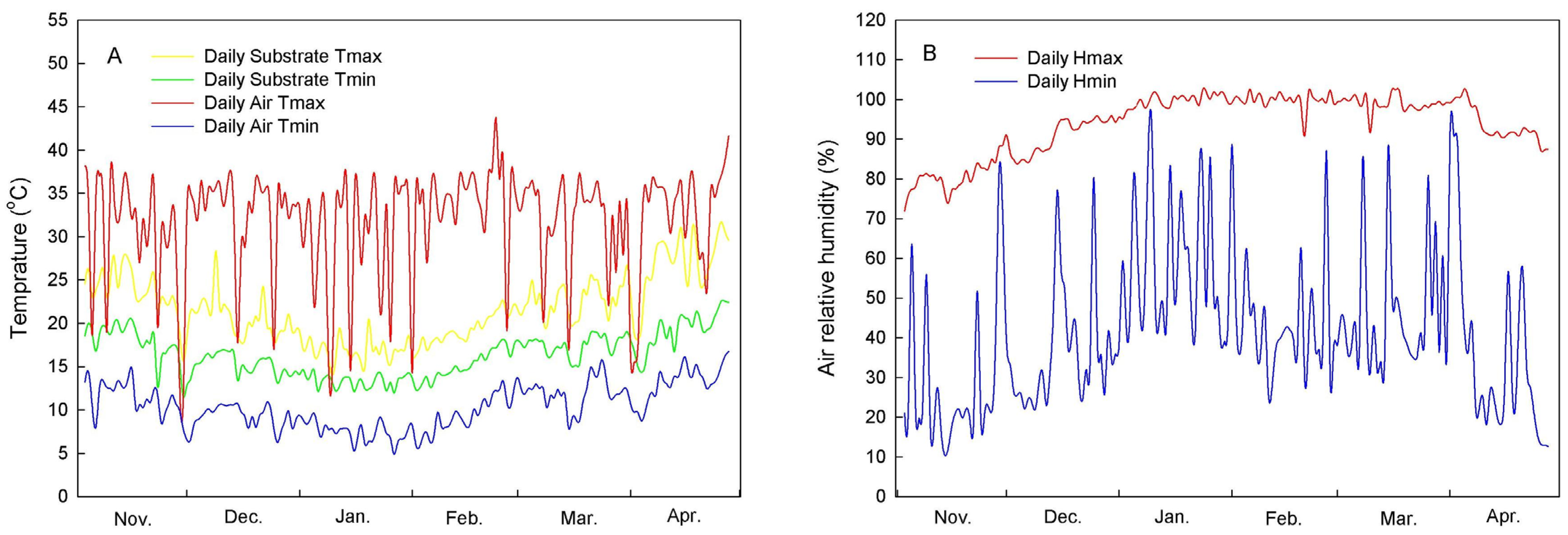 Agronomy 14 02133 g001