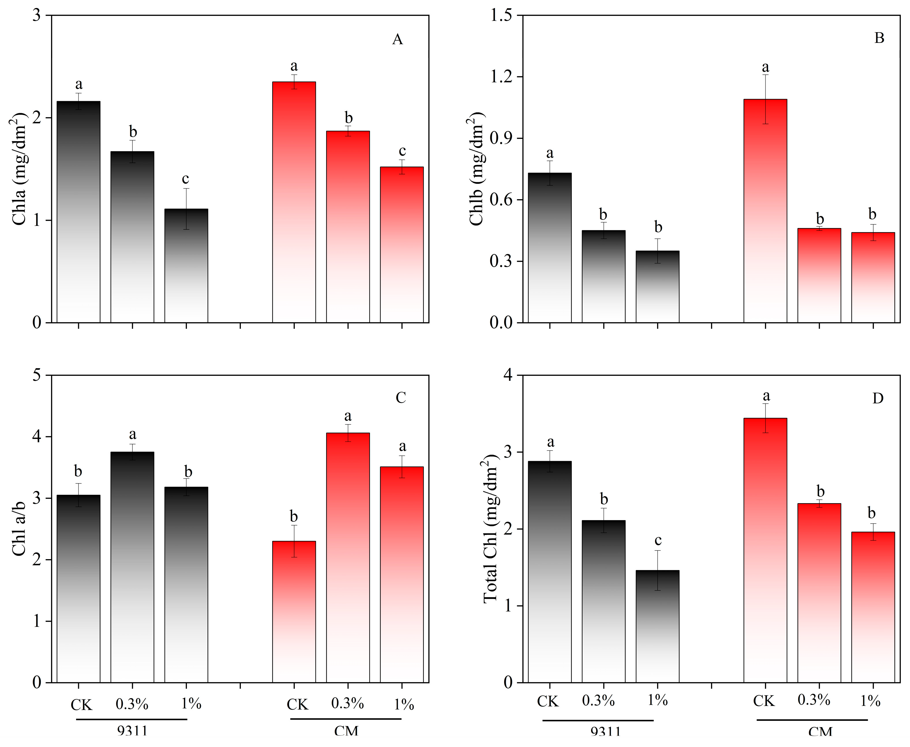 Agronomy 14 02134 g002