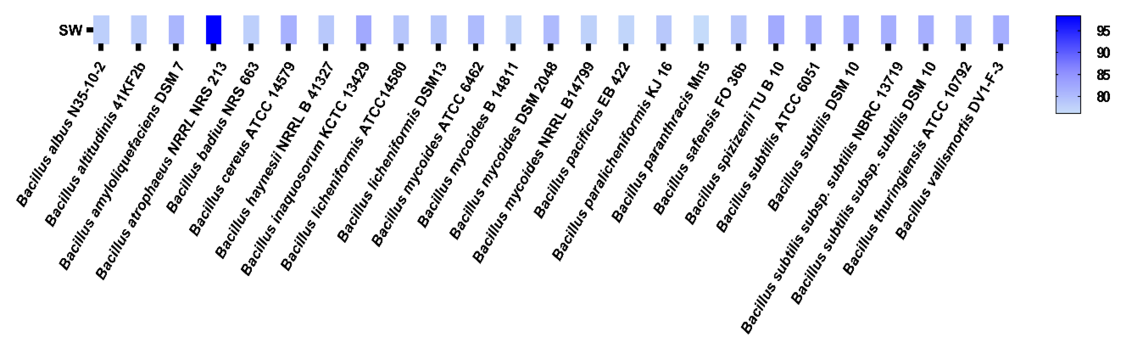 Agronomy 14 02135 g002