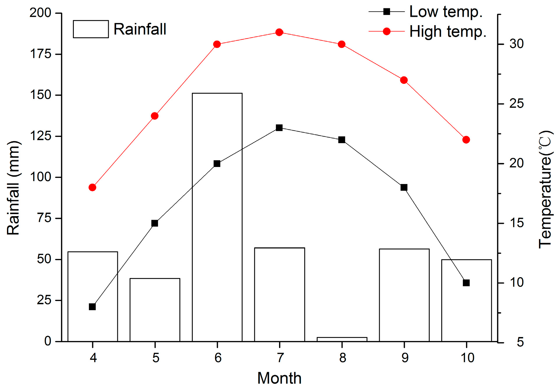Agronomy 14 02139 g001