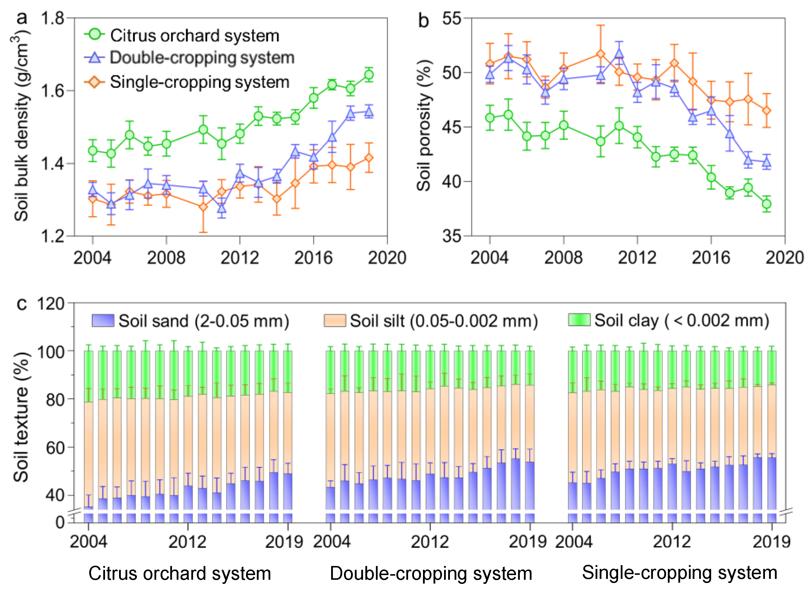 Agronomy 14 02146 g002