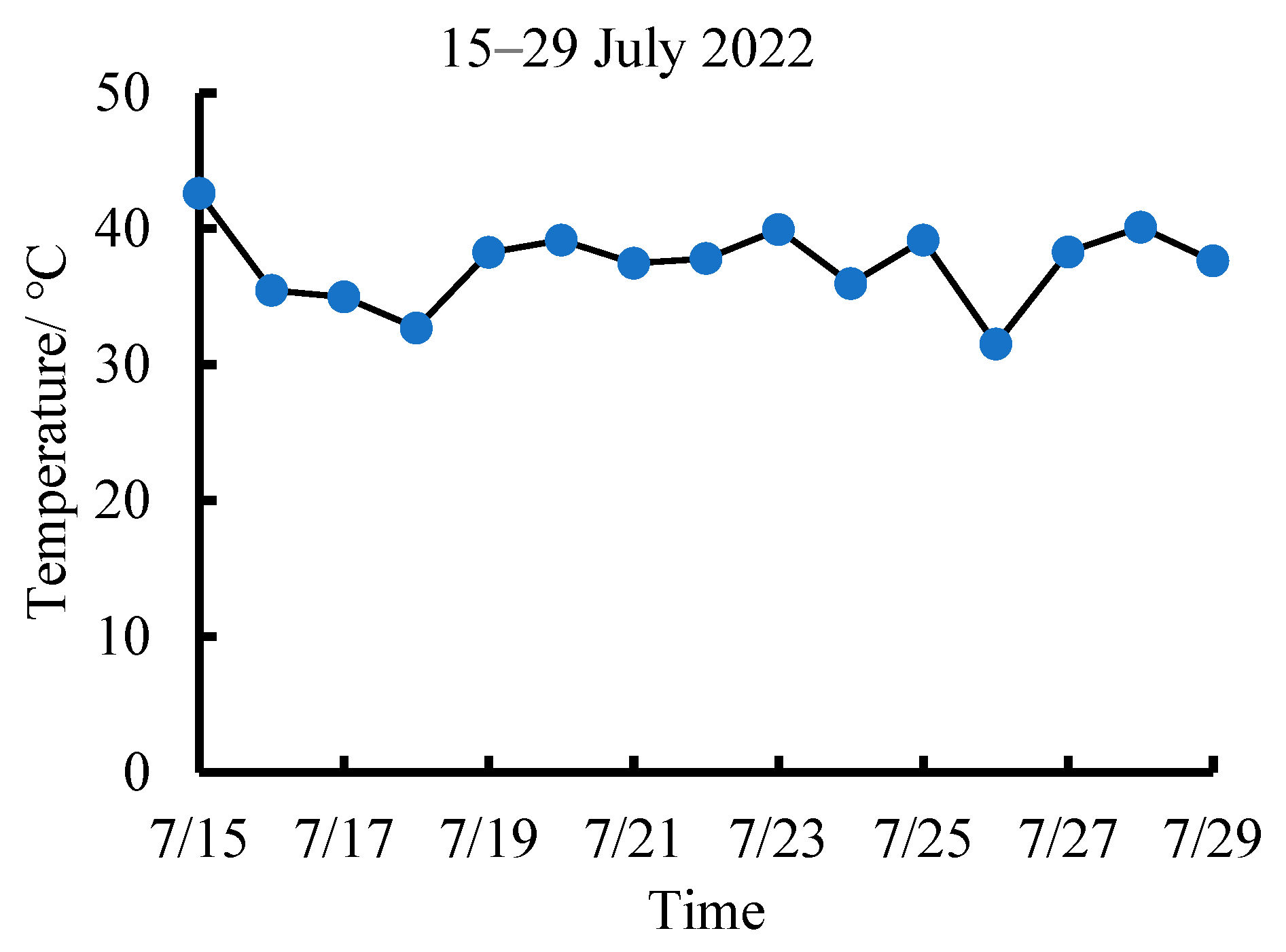 Agronomy 14 02154 g012