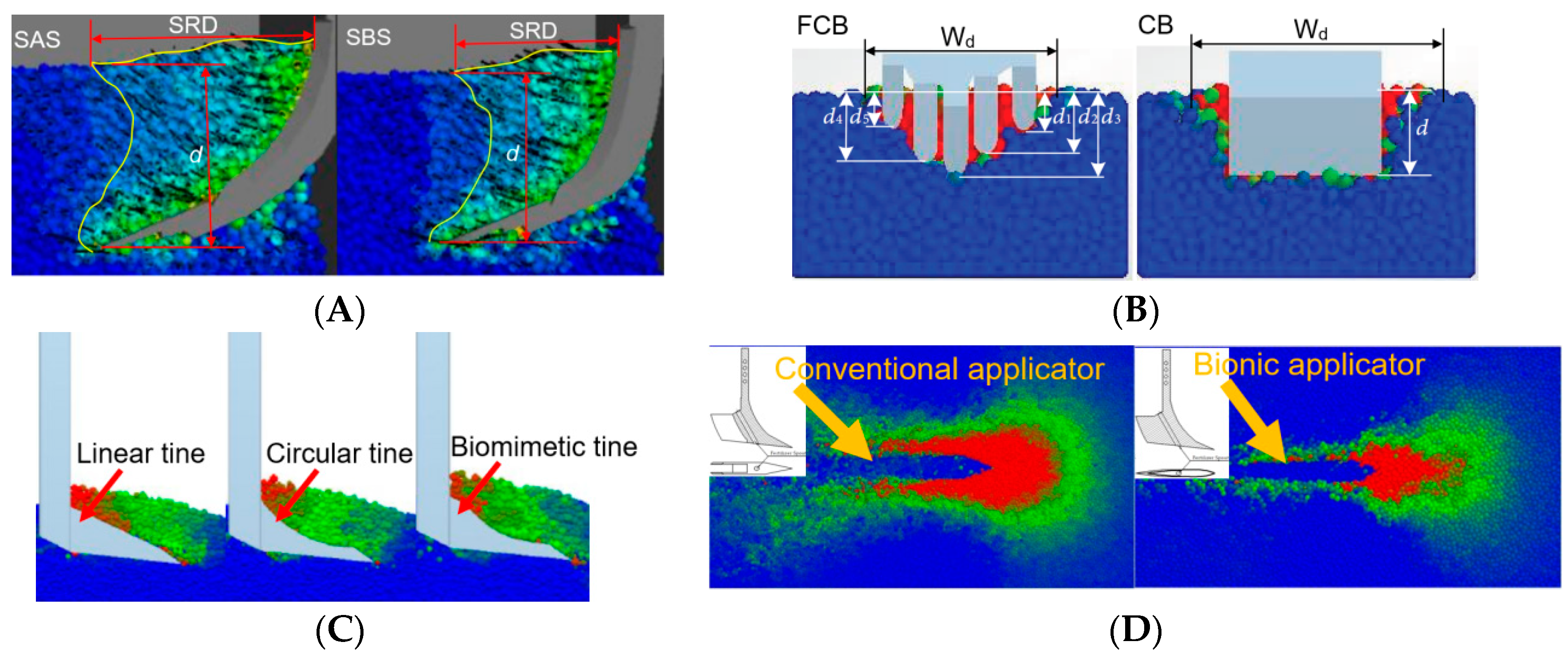 Agronomy 14 02163 g002