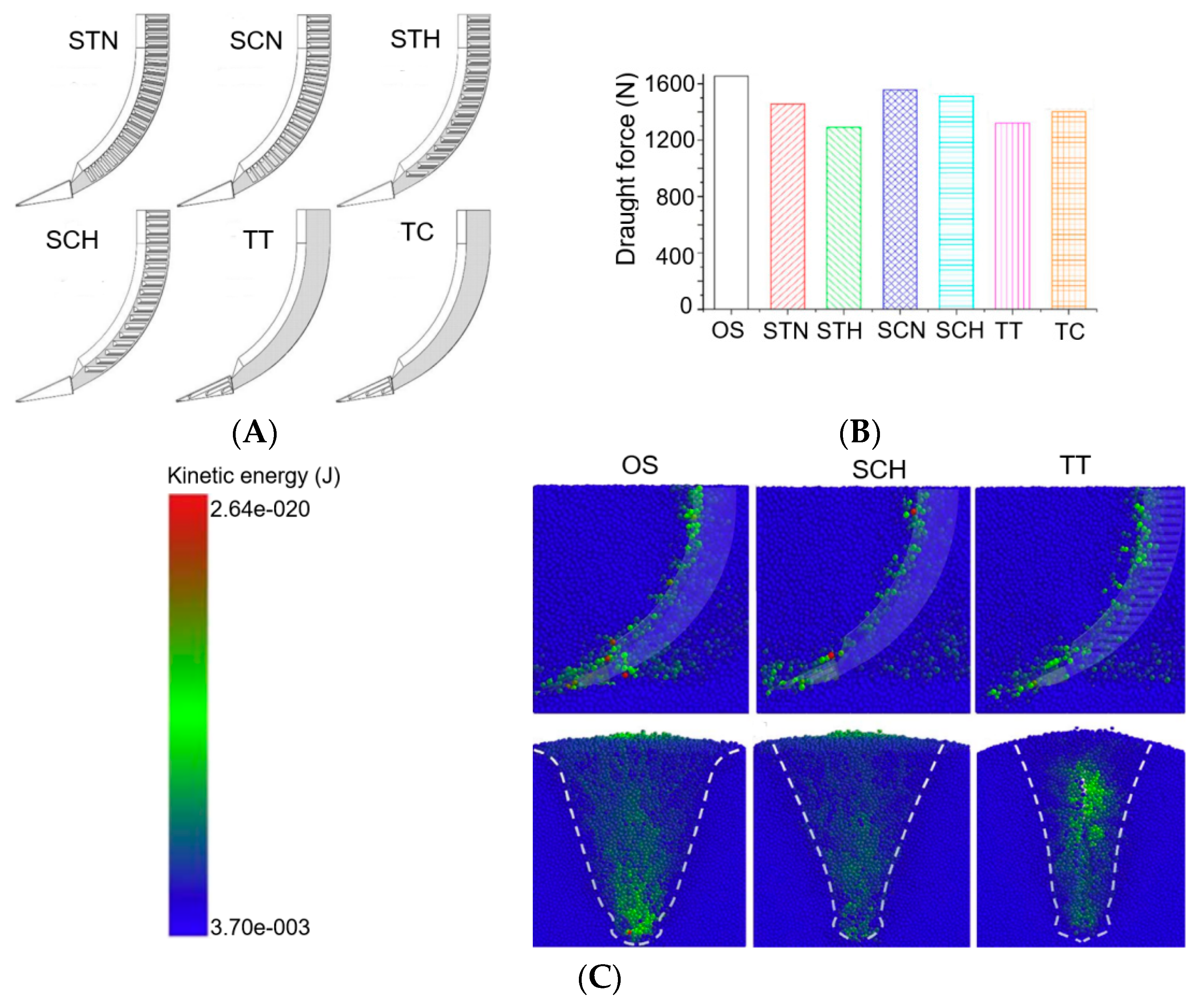 Agronomy 14 02163 g008