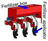 Agronomy 14 02163 i008