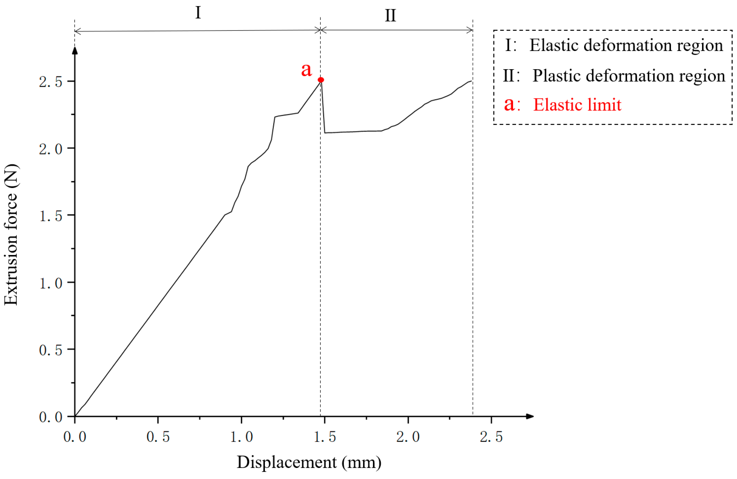 Agronomy 14 02164 g005