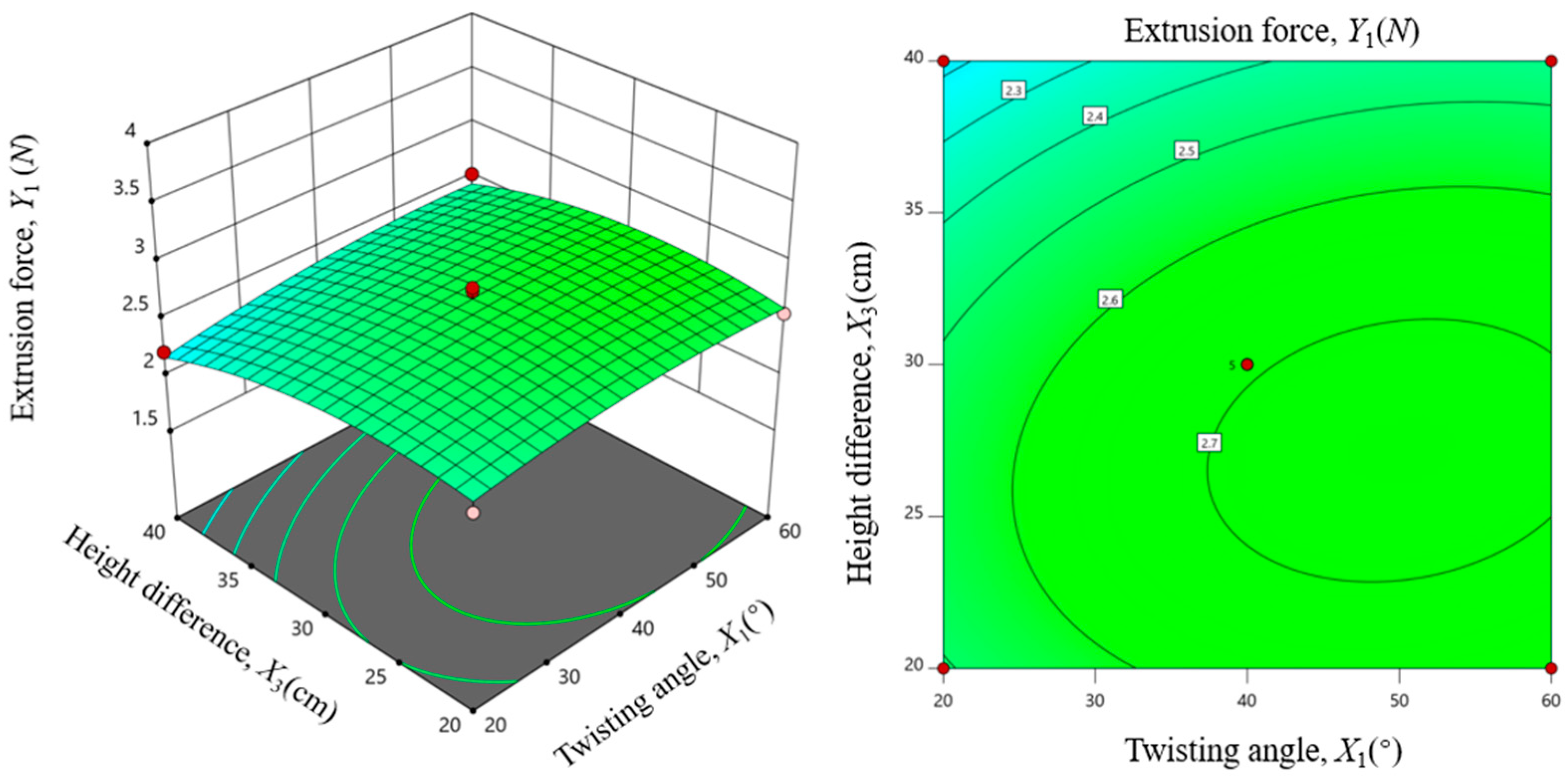 Agronomy 14 02164 g010