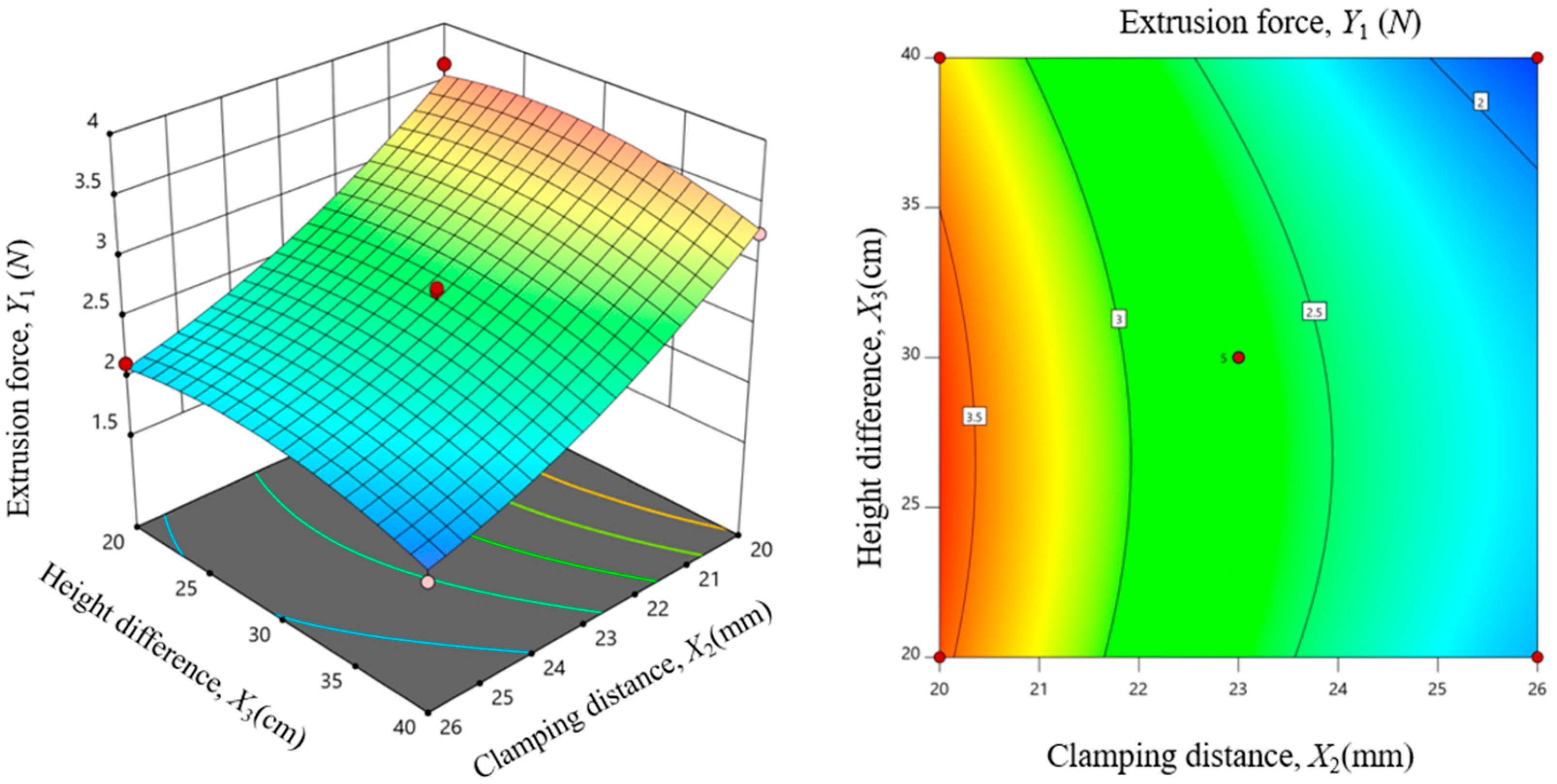 Agronomy 14 02164 g011