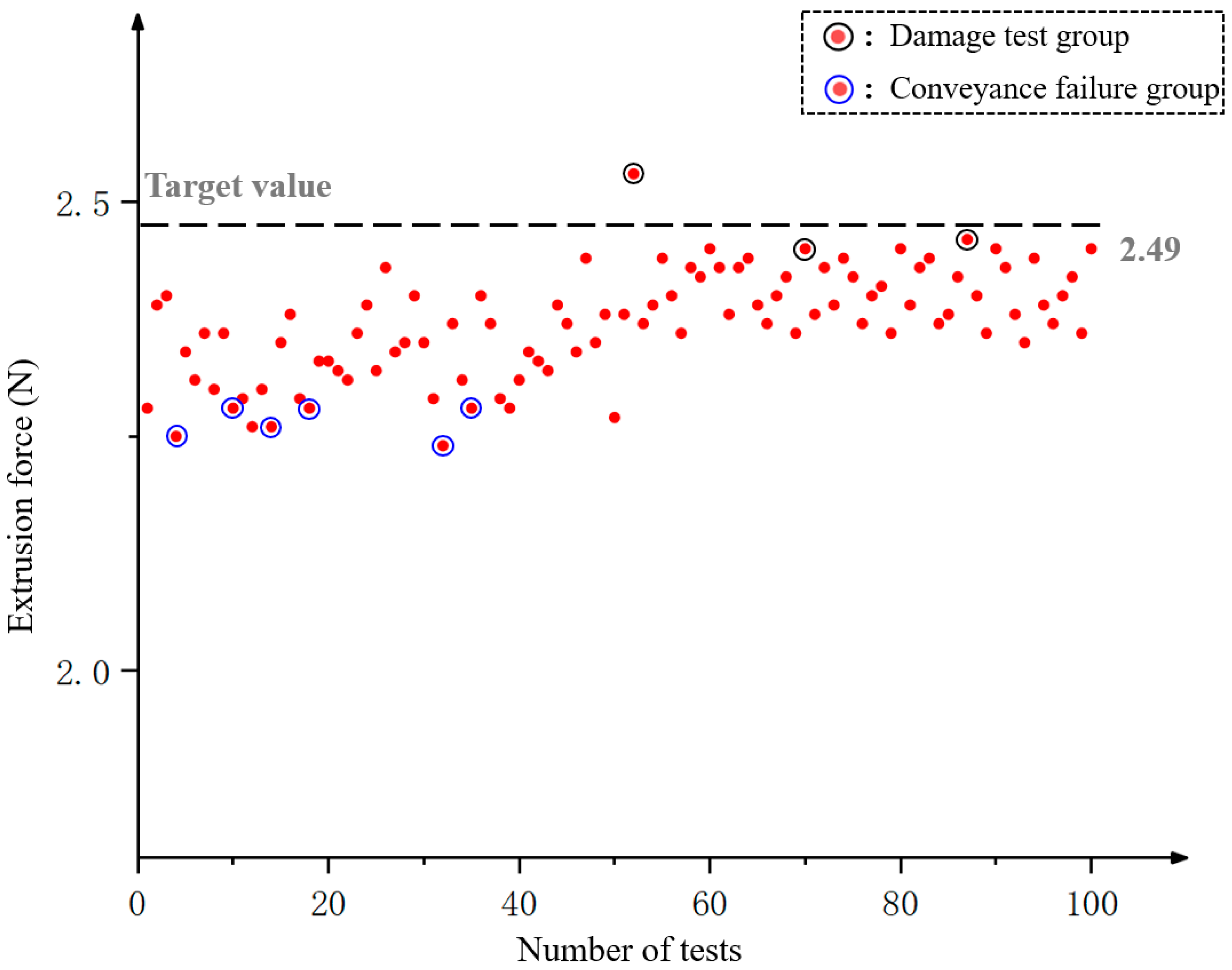 Agronomy 14 02164 g017
