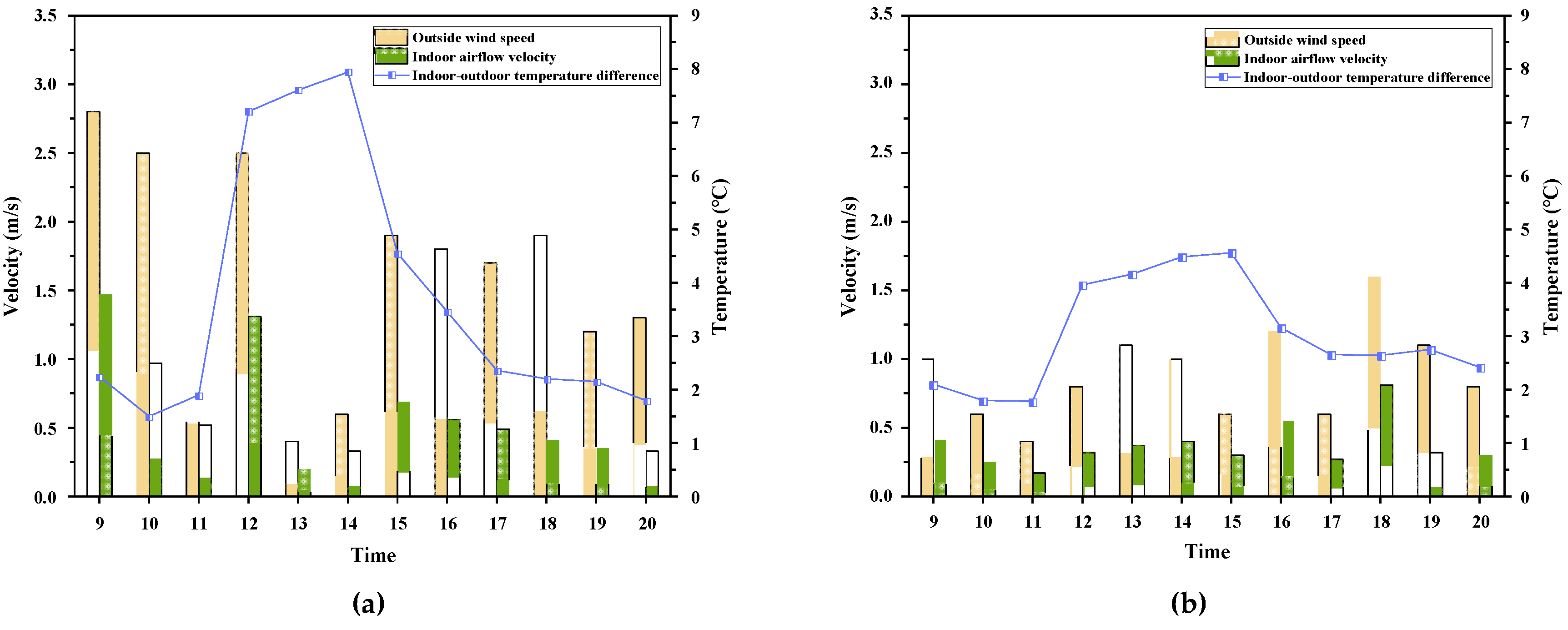 Agronomy 14 02166 g006