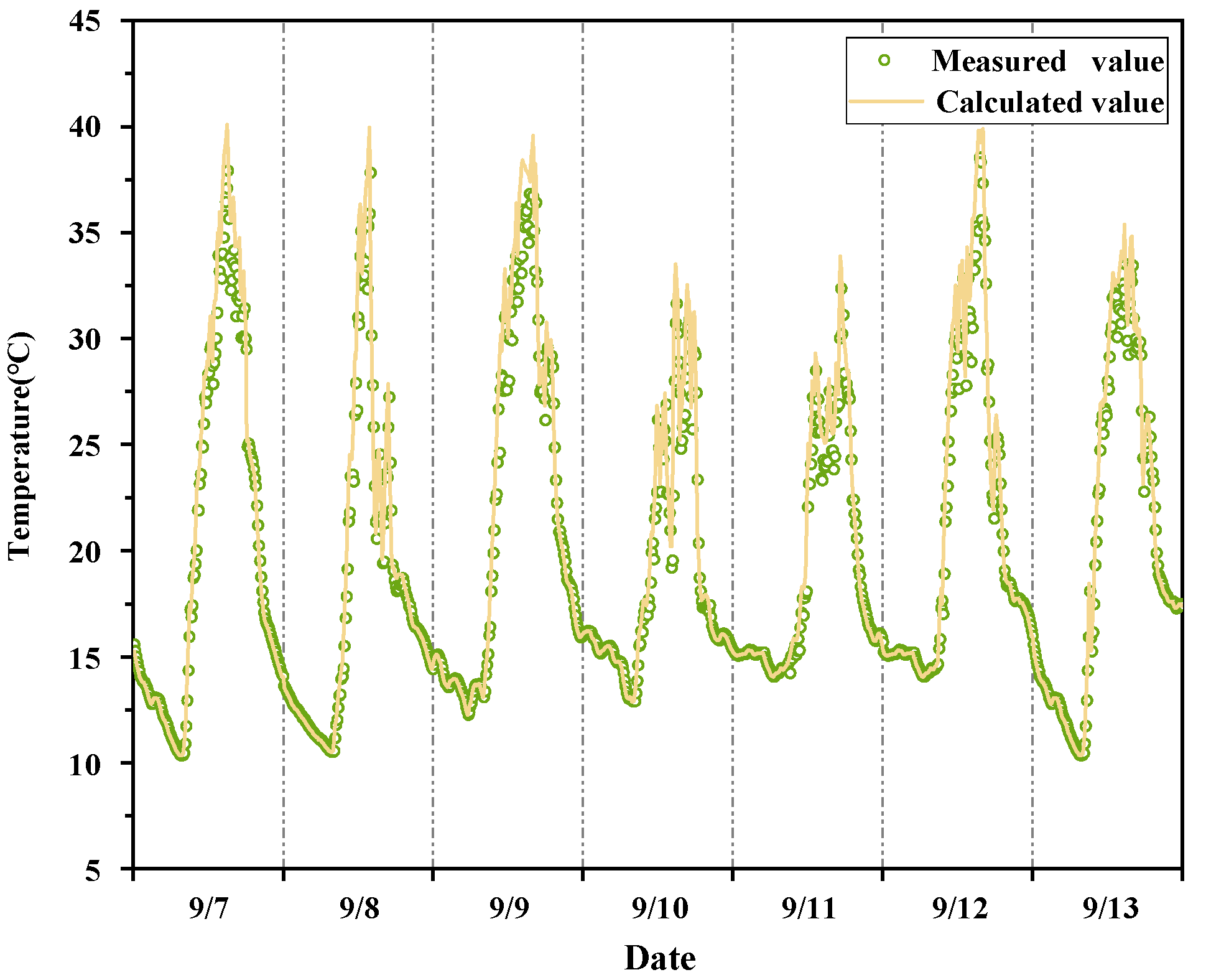 Agronomy 14 02166 g009