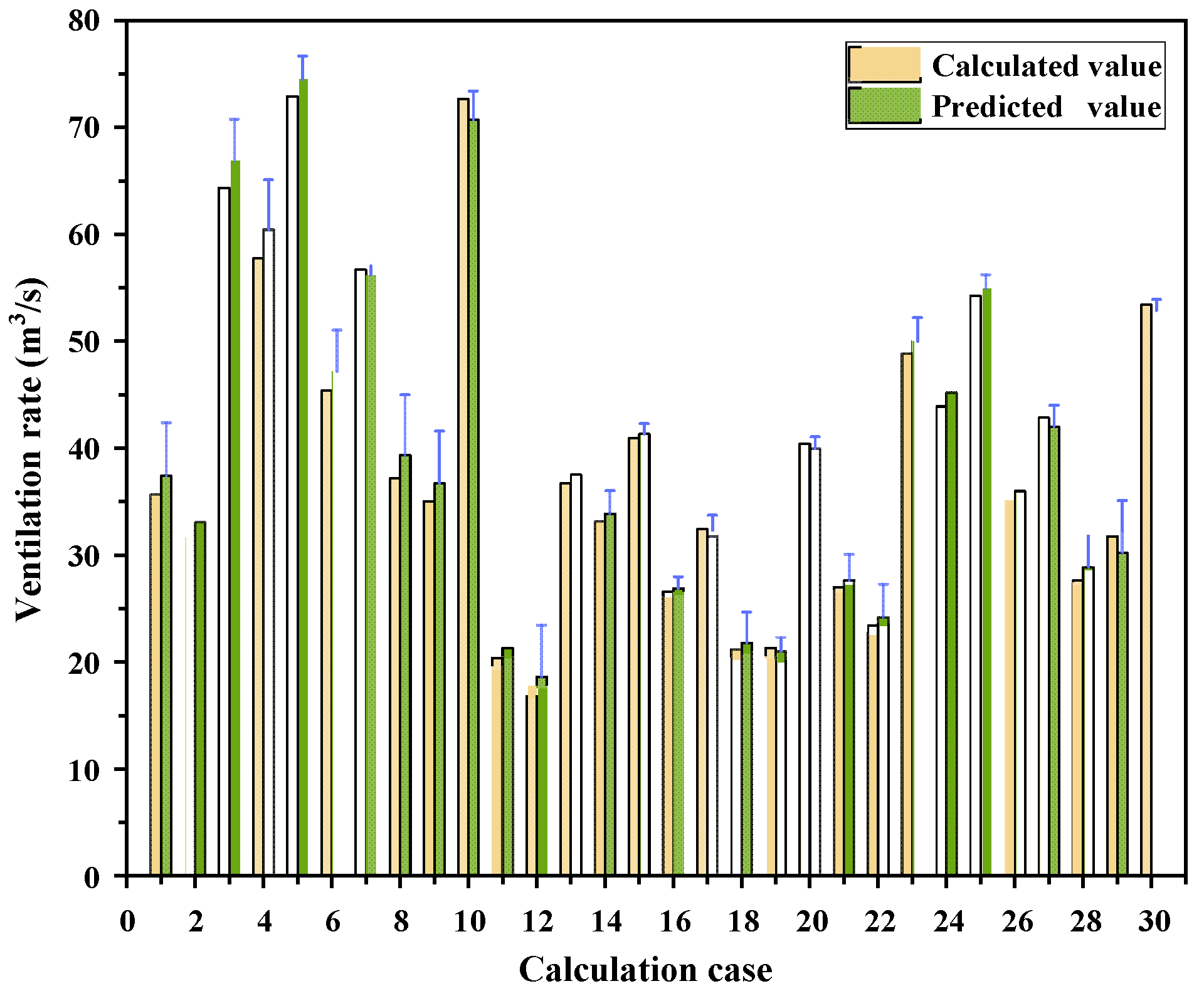 Agronomy 14 02166 g010